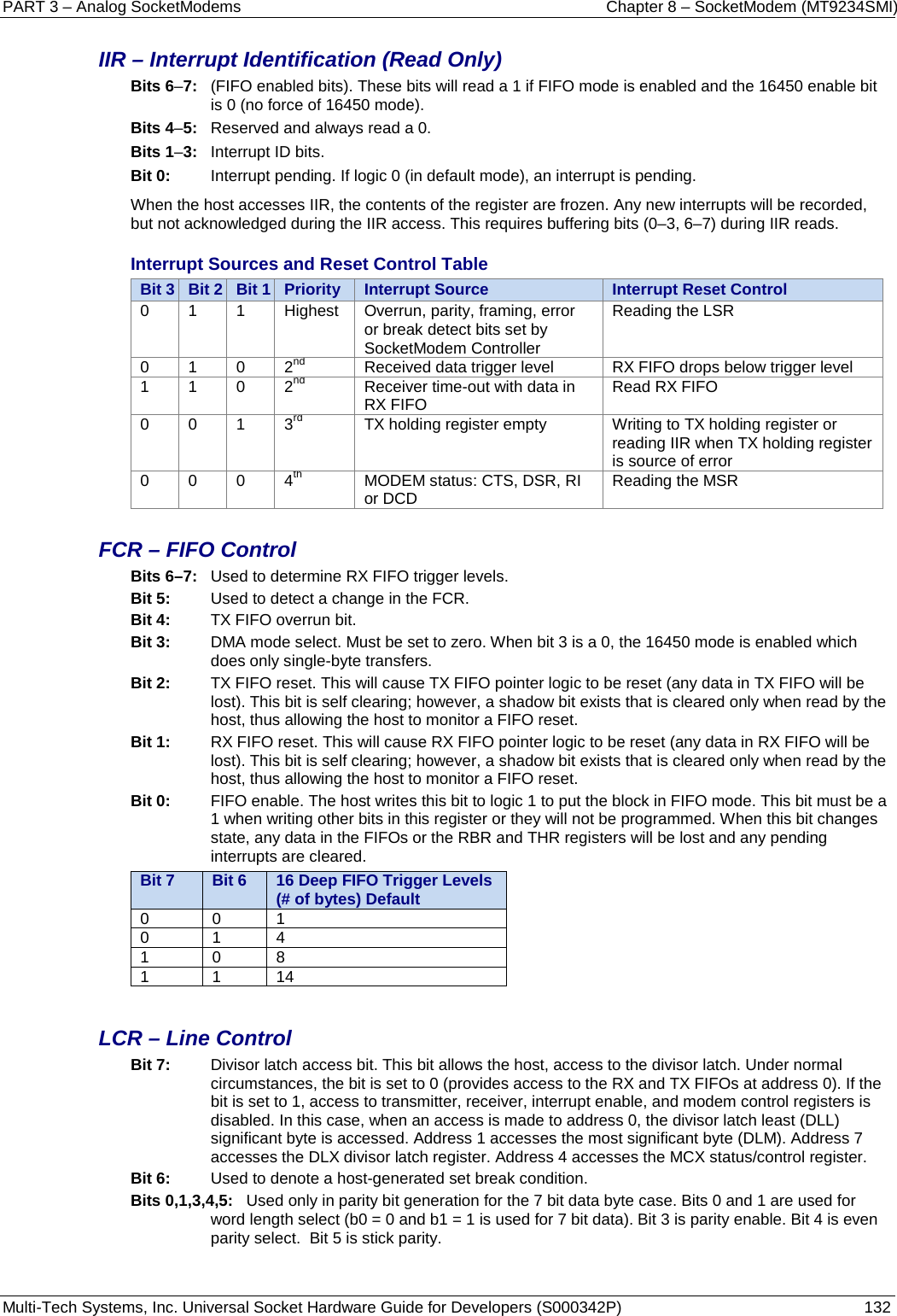 PART 3 – Analog SocketModems Chapter 8 – SocketModem (MT9234SMI) Multi-Tech Systems, Inc. Universal Socket Hardware Guide for Developers (S000342P)  132  IIR – Interrupt Identification (Read Only) Bits 6–7: (FIFO enabled bits). These bits will read a 1 if FIFO mode is enabled and the 16450 enable bit is 0 (no force of 16450 mode). Bits 4–5: Reserved and always read a 0. Bits 1–3: Interrupt ID bits. Bit 0:  Interrupt pending. If logic 0 (in default mode), an interrupt is pending.  When the host accesses IIR, the contents of the register are frozen. Any new interrupts will be recorded, but not acknowledged during the IIR access. This requires buffering bits (0–3, 6–7) during IIR reads. Interrupt Sources and Reset Control Table Bit 3 Bit 2 Bit 1 Priority Interrupt Source Interrupt Reset Control 0 1 1 Highest Overrun, parity, framing, error or break detect bits set by SocketModem Controller Reading the LSR 0 1 0 2nd Received data trigger level RX FIFO drops below trigger level 1  1  0  2nd Receiver time-out with data in RX FIFO Read RX FIFO 0 0 1 3rd TX holding register empty Writing to TX holding register or reading IIR when TX holding register is source of error 0 0 0 4th MODEM status: CTS, DSR, RI or DCD Reading the MSR  FCR – FIFO Control Bits 6–7: Used to determine RX FIFO trigger levels. Bit 5: Used to detect a change in the FCR. Bit 4:   TX FIFO overrun bit. Bit 3:  DMA mode select. Must be set to zero. When bit 3 is a 0, the 16450 mode is enabled which does only single-byte transfers.  Bit 2:  TX FIFO reset. This will cause TX FIFO pointer logic to be reset (any data in TX FIFO will be lost). This bit is self clearing; however, a shadow bit exists that is cleared only when read by the host, thus allowing the host to monitor a FIFO reset. Bit 1:  RX FIFO reset. This will cause RX FIFO pointer logic to be reset (any data in RX FIFO will be lost). This bit is self clearing; however, a shadow bit exists that is cleared only when read by the host, thus allowing the host to monitor a FIFO reset. Bit 0:  FIFO enable. The host writes this bit to logic 1 to put the block in FIFO mode. This bit must be a 1 when writing other bits in this register or they will not be programmed. When this bit changes state, any data in the FIFOs or the RBR and THR registers will be lost and any pending interrupts are cleared. Bit 7 Bit 6 16 Deep FIFO Trigger Levels  (# of bytes) Default 0 0 1 0 1 4 1 0 8 1 1 14  LCR – Line Control Bit 7:  Divisor latch access bit. This bit allows the host, access to the divisor latch. Under normal circumstances, the bit is set to 0 (provides access to the RX and TX FIFOs at address 0). If the bit is set to 1, access to transmitter, receiver, interrupt enable, and modem control registers is disabled. In this case, when an access is made to address 0, the divisor latch least (DLL) significant byte is accessed. Address 1 accesses the most significant byte (DLM). Address 7 accesses the DLX divisor latch register. Address 4 accesses the MCX status/control register. Bit 6:  Used to denote a host-generated set break condition. Bits 0,1,3,4,5:   Used only in parity bit generation for the 7 bit data byte case. Bits 0 and 1 are used for word length select (b0 = 0 and b1 = 1 is used for 7 bit data). Bit 3 is parity enable. Bit 4 is even parity select.  Bit 5 is stick parity.    