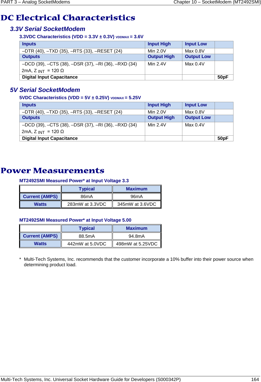 PART 3 – Analog SocketModems     Chapter 10 – SocketModem (MT2492SMI) Multi-Tech Systems, Inc. Universal Socket Hardware Guide for Developers (S000342P)  164  DC Electrical Characteristics 3.3V Serial SocketModem 3.3VDC Characteristics (VDD = 3.3V ± 0.3V) VDDMAX = 3.6V Inputs Input High Input Low  –DTR (40), –TXD (35), –RTS (33), –RESET (24) Min 2.0V Max 0.8V  Outputs Output High Output Low  –DCD (39), –CTS (38), –DSR (37), –RI (36), –RXD (34) 2mA, Z INT  = 120 Ω Min 2.4V Max 0.4V  Digital Input Capacitance   50pF 5V Serial SocketModem 5VDC Characteristics (VDD = 5V ± 0.25V) VDDMAX = 5.25V Inputs Input High Input Low  –DTR (40), –TXD (35), –RTS (33), –RESET (24) Min 2.0V Max 0.8V  Outputs Output High Output Low  –DCD (39), –CTS (38), –DSR (37), –RI (36), –RXD (34) 2mA, Z INT  = 120 Ω Min 2.4V Max 0.4V  Digital Input Capacitance   50pF    Power Measurements MT2492SMI Measured Power* at Input Voltage 3.3  Typical Maximum Current (AMPS) 86mA  96mA  Watts 283mW at 3.3VDC 345mW at 3.6VDC  MT2492SMI Measured Power* at Input Voltage 5.00  Typical Maximum Current (AMPS) 88.5mA   94.8mA  Watts 442mW at 5.0VDC 498mW at 5.25VDC  *  Multi-Tech Systems, Inc. recommends that the customer incorporate a 10% buffer into their power source when determining product load.     