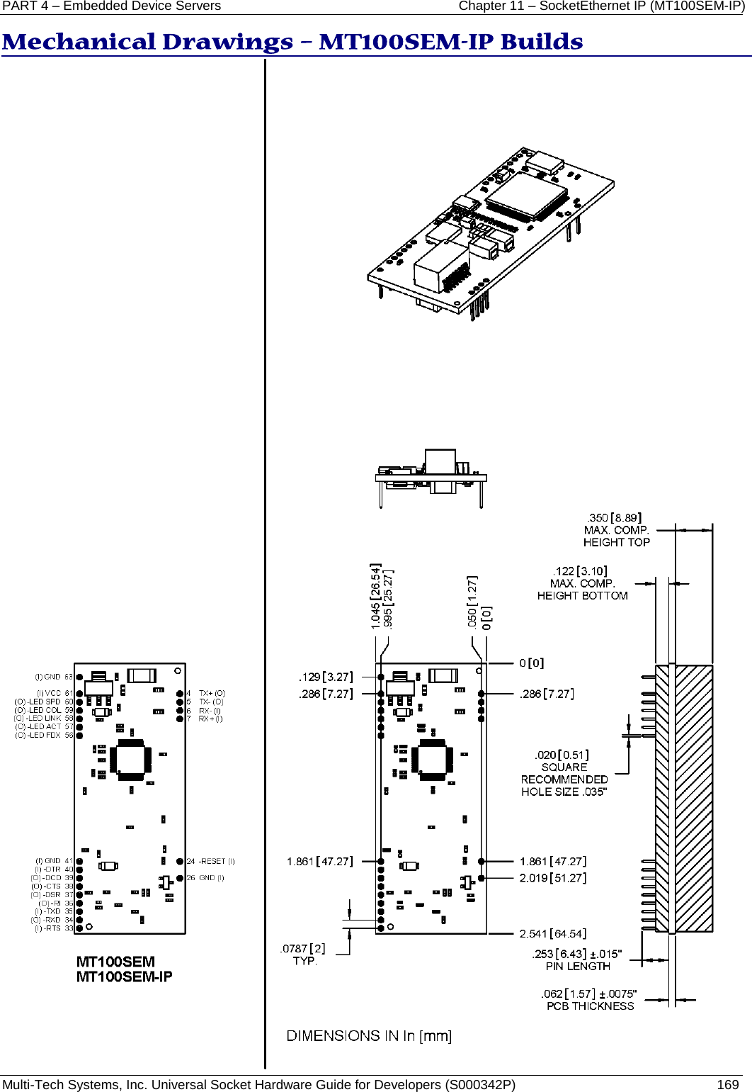 PART 4 – Embedded Device Servers Chapter 11 – SocketEthernet IP (MT100SEM-IP)  Multi-Tech Systems, Inc. Universal Socket Hardware Guide for Developers (S000342P)  169  Mechanical Drawings – MT100SEM-IP Builds  