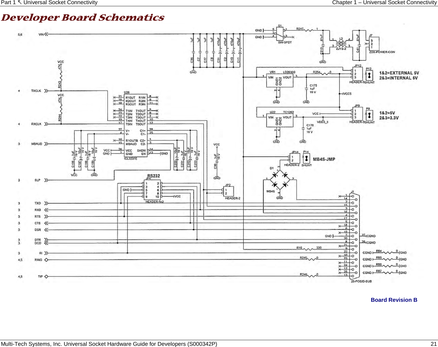 Part 1  Universal Socket Connectivity Chapter 1 – Universal Socket Connectivity Multi-Tech Systems, Inc. Universal Socket Hardware Guide for Developers (S000342P)  21  Developer Board Schematics   Board Revision B     