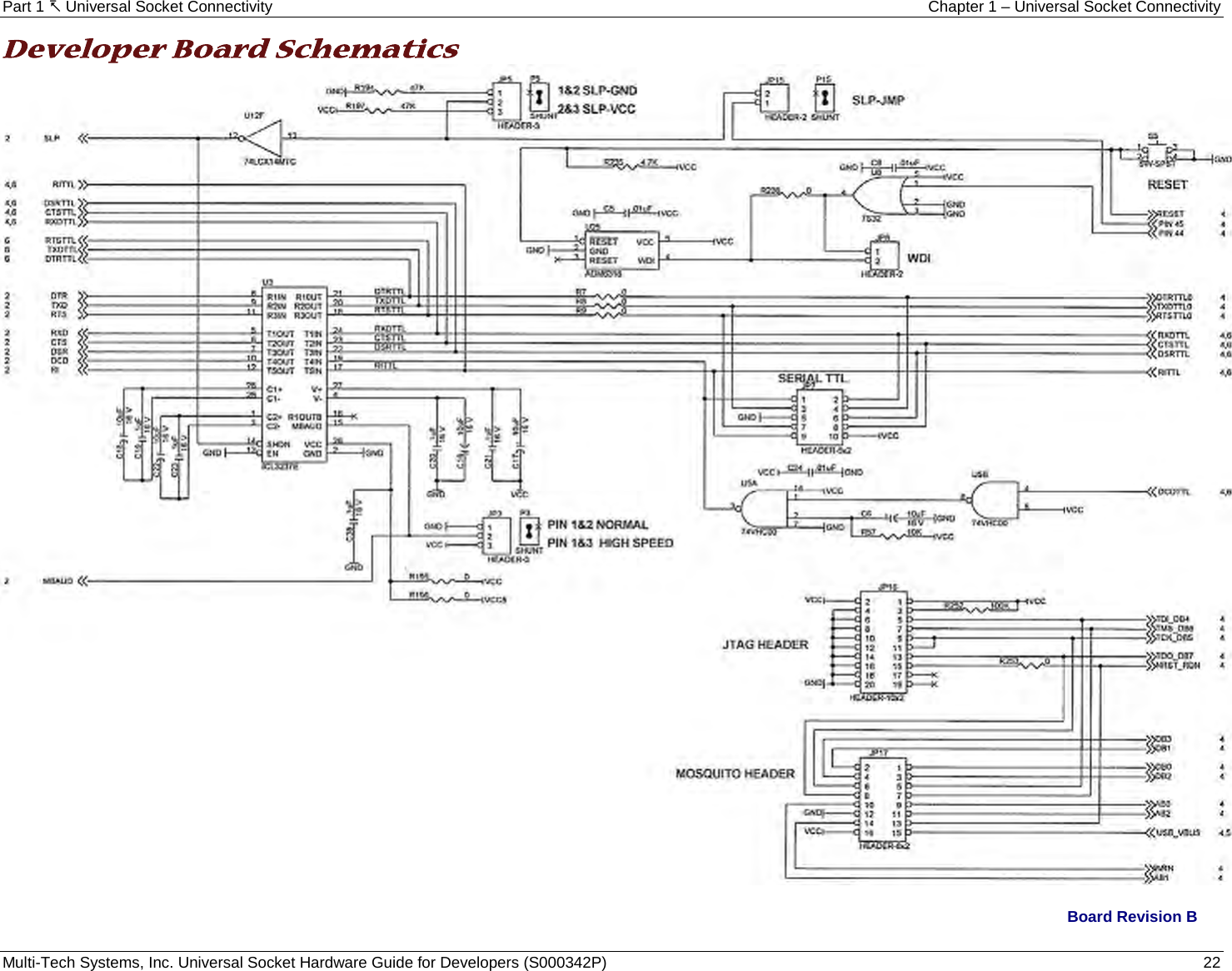 Part 1  Universal Socket Connectivity Chapter 1 – Universal Socket Connectivity Multi-Tech Systems, Inc. Universal Socket Hardware Guide for Developers (S000342P)  22  Developer Board Schematics   Board Revision B    