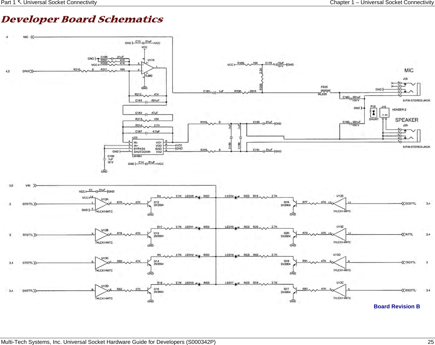 Part 1  Universal Socket Connectivity Chapter 1 – Universal Socket Connectivity Multi-Tech Systems, Inc. Universal Socket Hardware Guide for Developers (S000342P)  25  Developer Board Schematics   Board Revision B   