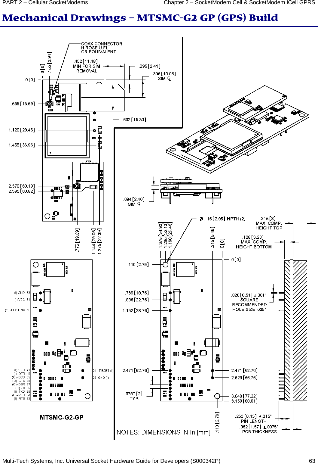 PART 2 – Cellular SocketModems  Chapter 2 – SocketModem Cell &amp; SocketModem iCell GPRS Multi-Tech Systems, Inc. Universal Socket Hardware Guide for Developers (S000342P)  63  Mechanical Drawings – MTSMC-G2 GP (GPS) Build  