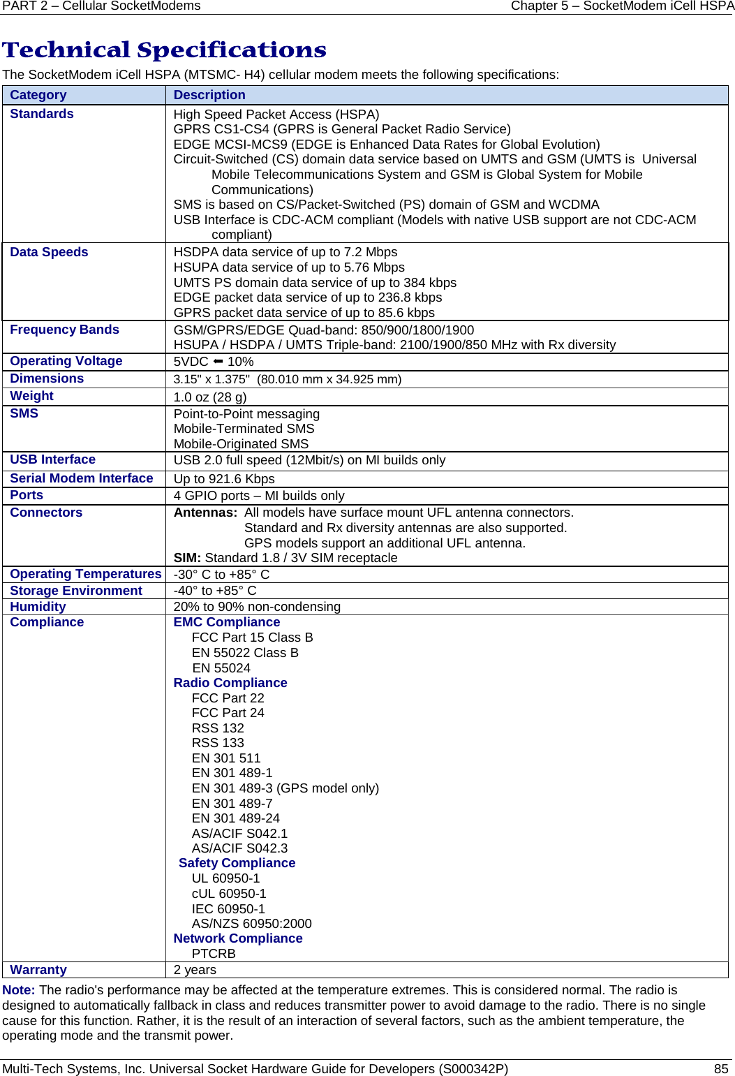 PART 2 – Cellular SocketModems Chapter 5 – SocketModem iCell HSPA Multi-Tech Systems, Inc. Universal Socket Hardware Guide for Developers (S000342P)  85  Technical Specifications   The SocketModem iCell HSPA (MTSMC- H4) cellular modem meets the following specifications:  Category Description Standards High Speed Packet Access (HSPA) GPRS CS1-CS4 (GPRS is General Packet Radio Service) EDGE MCSI-MCS9 (EDGE is Enhanced Data Rates for Global Evolution) Circuit-Switched (CS) domain data service based on UMTS and GSM (UMTS is  Universal Mobile Telecommunications System and GSM is Global System for Mobile Communications) SMS is based on CS/Packet-Switched (PS) domain of GSM and WCDMA USB Interface is CDC-ACM compliant (Models with native USB support are not CDC-ACM compliant)  Data Speeds HSDPA data service of up to 7.2 Mbps  HSUPA data service of up to 5.76 Mbps UMTS PS domain data service of up to 384 kbps EDGE packet data service of up to 236.8 kbps GPRS packet data service of up to 85.6 kbps Frequency Bands GSM/GPRS/EDGE Quad-band: 850/900/1800/1900 HSUPA / HSDPA / UMTS Triple-band: 2100/1900/850 MHz with Rx diversity  Operating Voltage  5VDC  10%      Dimensions 3.15&quot; x 1.375&quot;  (80.010 mm x 34.925 mm) Weight 1.0 oz (28 g) SMS  Point-to-Point messaging Mobile-Terminated SMS Mobile-Originated SMS USB Interface USB 2.0 full speed (12Mbit/s) on MI builds only Serial Modem Interface Up to 921.6 Kbps Ports 4 GPIO ports – MI builds only Connectors Antennas: All models have surface mount UFL antenna connectors.    Standard and Rx diversity antennas are also supported.    GPS models support an additional UFL antenna. SIM: Standard 1.8 / 3V SIM receptacle Operating Temperatures -30° C to +85° C    Storage Environment -40° to +85° C  Humidity 20% to 90% non-condensing Compliance EMC Compliance  FCC Part 15 Class B EN 55022 Class B EN 55024 Radio Compliance FCC Part 22 FCC Part 24 RSS 132 RSS 133 EN 301 511 EN 301 489-1 EN 301 489-3 (GPS model only) EN 301 489-7 EN 301 489-24 AS/ACIF S042.1 AS/ACIF S042.3 Safety Compliance UL 60950-1 cUL 60950-1 IEC 60950-1 AS/NZS 60950:2000 Network Compliance  PTCRB Warranty 2 years Note: The radio&apos;s performance may be affected at the temperature extremes. This is considered normal. The radio is designed to automatically fallback in class and reduces transmitter power to avoid damage to the radio. There is no single cause for this function. Rather, it is the result of an interaction of several factors, such as the ambient temperature, the operating mode and the transmit power.   