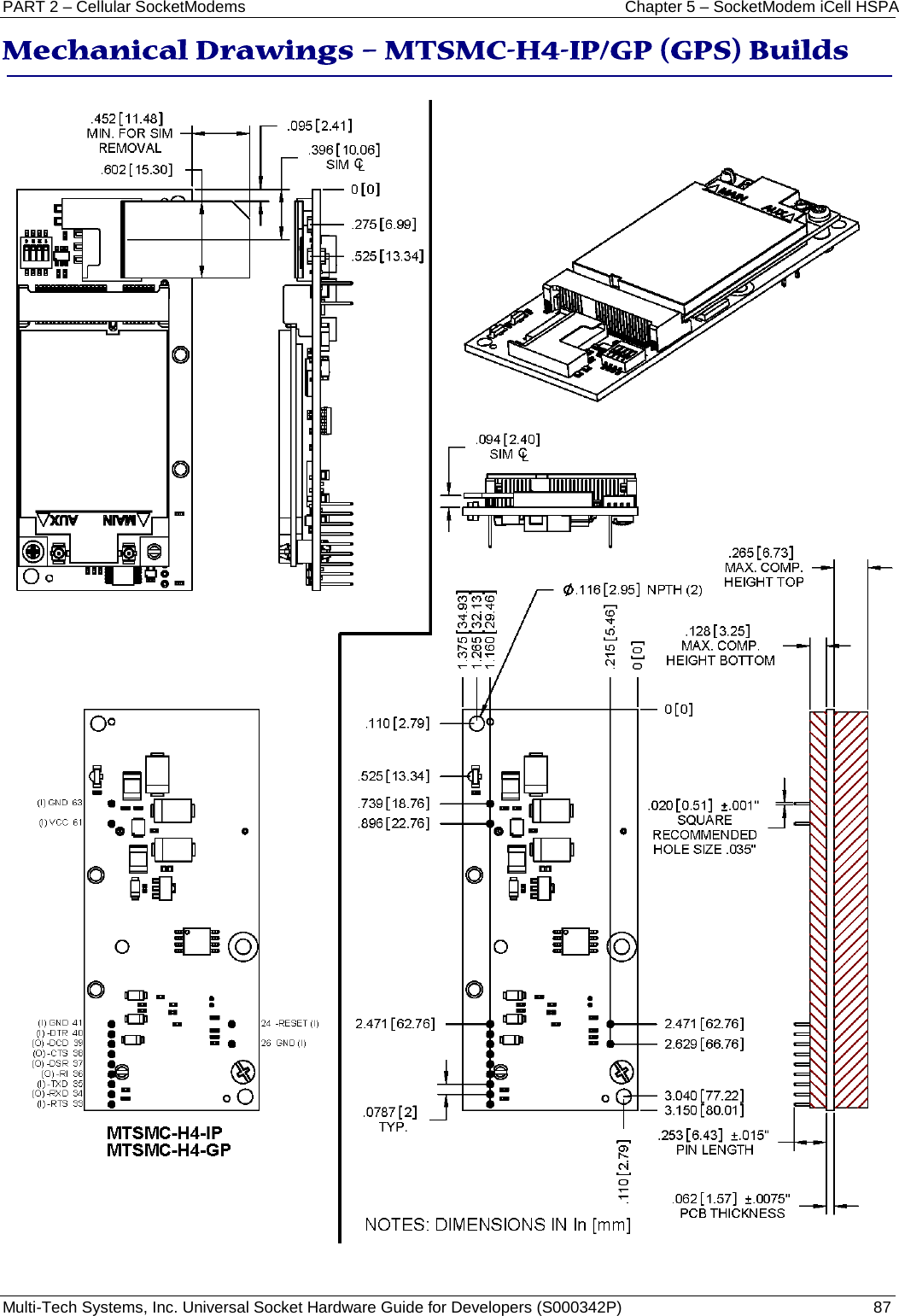 PART 2 – Cellular SocketModems Chapter 5 – SocketModem iCell HSPA Multi-Tech Systems, Inc. Universal Socket Hardware Guide for Developers (S000342P)  87  Mechanical Drawings – MTSMC-H4-IP/GP (GPS) Builds    