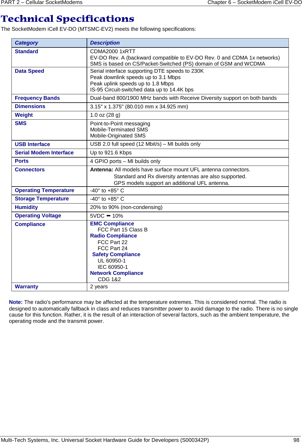 PART 2 – Cellular SocketModems Chapter 6 – SocketModem iCell EV-DO Multi-Tech Systems, Inc. Universal Socket Hardware Guide for Developers (S000342P)  98  Technical Specifications The SocketModem iCell EV-DO (MTSMC-EV2) meets the following specifications:   Category Description Standard  CDMA2000 1xRTT EV-DO Rev. A (backward compatible to EV-DO Rev. 0 and CDMA 1x networks) SMS is based on CS/Packet-Switched (PS) domain of GSM and WCDMA Data Speed Serial interface supporting DTE speeds to 230K Peak downlink speeds up to 3.1 Mbps  Peak uplink speeds up to 1.8 Mbps IS-95 Circuit-switched data up to 14.4K bps Frequency Bands Dual-band 800/1900 MHz bands with Receive Diversity support on both bands Dimensions 3.15&quot; x 1.375&quot; (80.010 mm x 34.925 mm)   Weight 1.0 oz (28 g) SMS  Point-to-Point messaging Mobile-Terminated SMS Mobile-Originated SMS USB Interface USB 2.0 full speed (12 Mbit/s) – MI builds only Serial Modem Interface  Up to 921.6 Kbps  Ports  4 GPIO ports – MI builds only Connectors  Antenna: All models have surface mount UFL antenna connectors. Standard and Rx diversity antennas are also supported.  GPS models support an additional UFL antenna. Operating Temperature -40° to +85° C   Storage Temperature -40° to +85° C   Humidity 20% to 90% (non-condensing) Operating Voltage 5VDC  10% Compliance EMC Compliance  FCC Part 15 Class B Radio Compliance FCC Part 22 FCC Part 24 Safety Compliance UL 60950-1 IEC 60950-1 Network Compliance  CDG 1&amp;2 Warranty 2 years   Note: The radio&apos;s performance may be affected at the temperature extremes. This is considered normal. The radio is designed to automatically fallback in class and reduces transmitter power to avoid damage to the radio. There is no single cause for this function. Rather, it is the result of an interaction of several factors, such as the ambient temperature, the operating mode and the transmit power.    