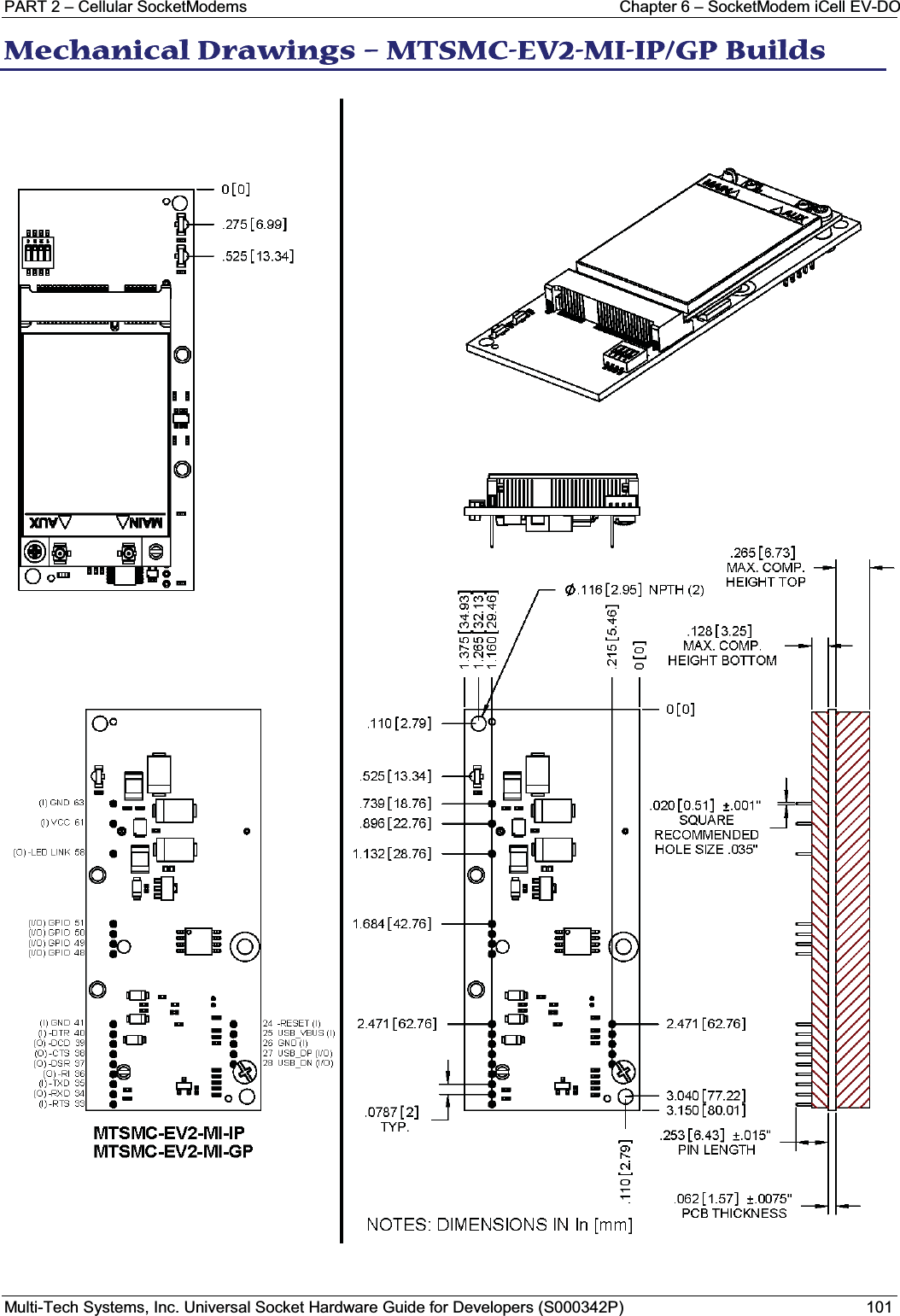 PART 2 – Cellular SocketModems Chapter 6 – SocketModem iCell EV-DOMulti-Tech Systems, Inc. Universal Socket Hardware Guide for Developers (S000342P) 101MMechanical Drawings – MTSMC-EV2-MI-IP/GP Builds 