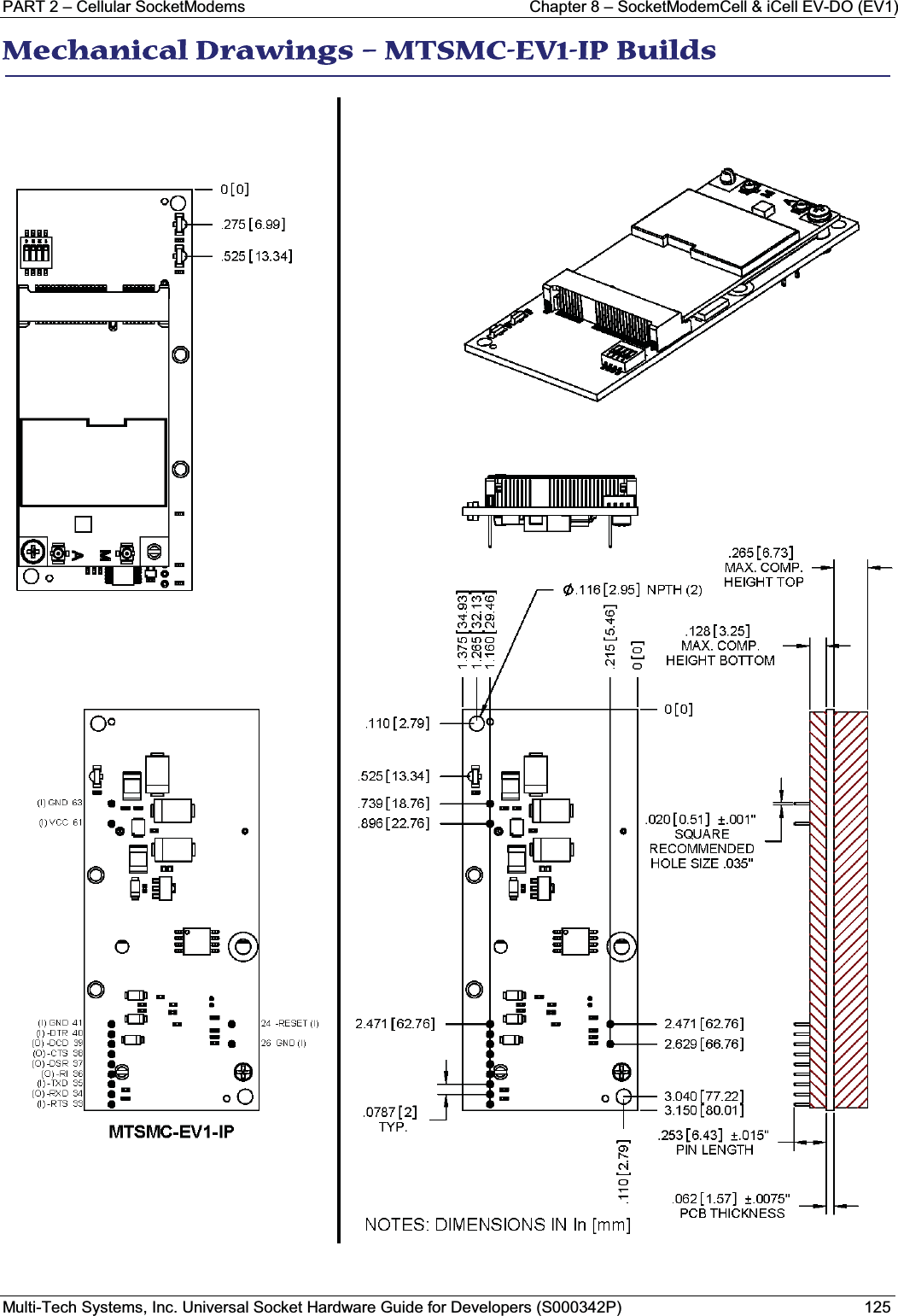 PART 2 – Cellular SocketModems Chapter 8 – SocketModemCell &amp; iCell EV-DO (EV1)Multi-Tech Systems, Inc. Universal Socket Hardware Guide for Developers (S000342P) 125MMechanical Drawings – MTSMC-EV1-IP Builds 