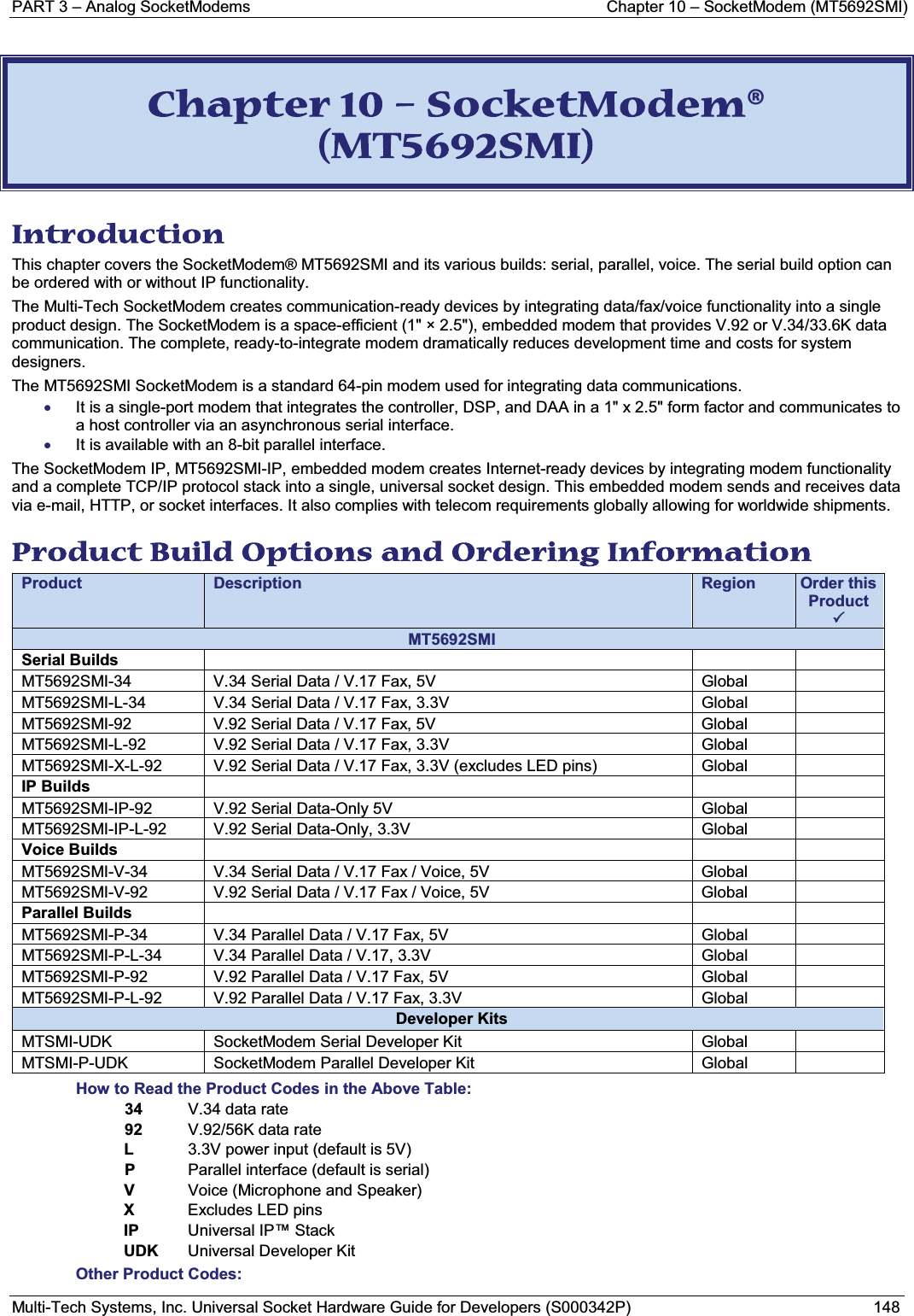 PART 3 – Analog SocketModems Chapter 10 – SocketModem (MT5692SMI)Multi-Tech Systems, Inc. Universal Socket Hardware Guide for Developers (S000342P) 148CChapter 10 – SocketModem® (MT5692SMI) Introduction  This chapter covers the SocketModem® MT5692SMI and its various builds: serial, parallel, voice. The serial build option can be ordered with or without IP functionality.The Multi-Tech SocketModem creates communication-ready devices by integrating data/fax/voice functionality into a single product design. The SocketModem is a space-efficient (1&quot; × 2.5&quot;), embedded modem that provides V.92 or V.34/33.6K data communication. The complete, ready-to-integrate modem dramatically reduces development time and costs for system designers. The MT5692SMI SocketModem is a standard 64-pin modem used for integrating data communications. xIt is a single-port modem that integrates the controller, DSP, and DAA in a 1&quot; x 2.5&quot; form factor and communicates to a host controller via an asynchronous serial interface.xIt is available with an 8-bit parallel interface.The SocketModem IP, MT5692SMI-IP, embedded modem creates Internet-ready devices by integrating modem functionality and a complete TCP/IP protocol stack into a single, universal socket design. This embedded modem sends and receives data via e-mail, HTTP, or socket interfaces. It also complies with telecom requirements globally allowing for worldwide shipments.Product Build Options and Ordering Information Product Description Region Order this Product3MT5692SMISerial BuildsMT5692SMI-34 V.34 Serial Data / V.17 Fax, 5V GlobalMT5692SMI-L-34 V.34 Serial Data / V.17 Fax, 3.3V GlobalMT5692SMI-92 V.92 Serial Data / V.17 Fax, 5V GlobalMT5692SMI-L-92 V.92 Serial Data / V.17 Fax, 3.3V GlobalMT5692SMI-X-L-92 V.92 Serial Data / V.17 Fax, 3.3V (excludes LED pins) GlobalIP BuildsMT5692SMI-IP-92 V.92 Serial Data-Only 5V GlobalMT5692SMI-IP-L-92 V.92 Serial Data-Only, 3.3V GlobalVoice BuildsMT5692SMI-V-34 V.34 Serial Data / V.17 Fax / Voice, 5V GlobalMT5692SMI-V-92 V.92 Serial Data / V.17 Fax / Voice, 5V GlobalParallel BuildsMT5692SMI-P-34 V.34 Parallel Data / V.17 Fax, 5V GlobalMT5692SMI-P-L-34 V.34 Parallel Data / V.17, 3.3V GlobalMT5692SMI-P-92 V.92 Parallel Data / V.17 Fax, 5V GlobalMT5692SMI-P-L-92 V.92 Parallel Data / V.17 Fax, 3.3V GlobalDeveloper KitsMTSMI-UDK SocketModem Serial Developer Kit GlobalMTSMI-P-UDK SocketModem Parallel Developer Kit GlobalHow to Read the Product Codes in the Above Table:34 V.34 data rate92 V.92/56K data rateL3.3V power input (default is 5V)PParallel interface (default is serial)VVoice (Microphone and Speaker)XExcludes LED pinsIP Universal IP™ StackUDK Universal Developer KitOther Product Codes: