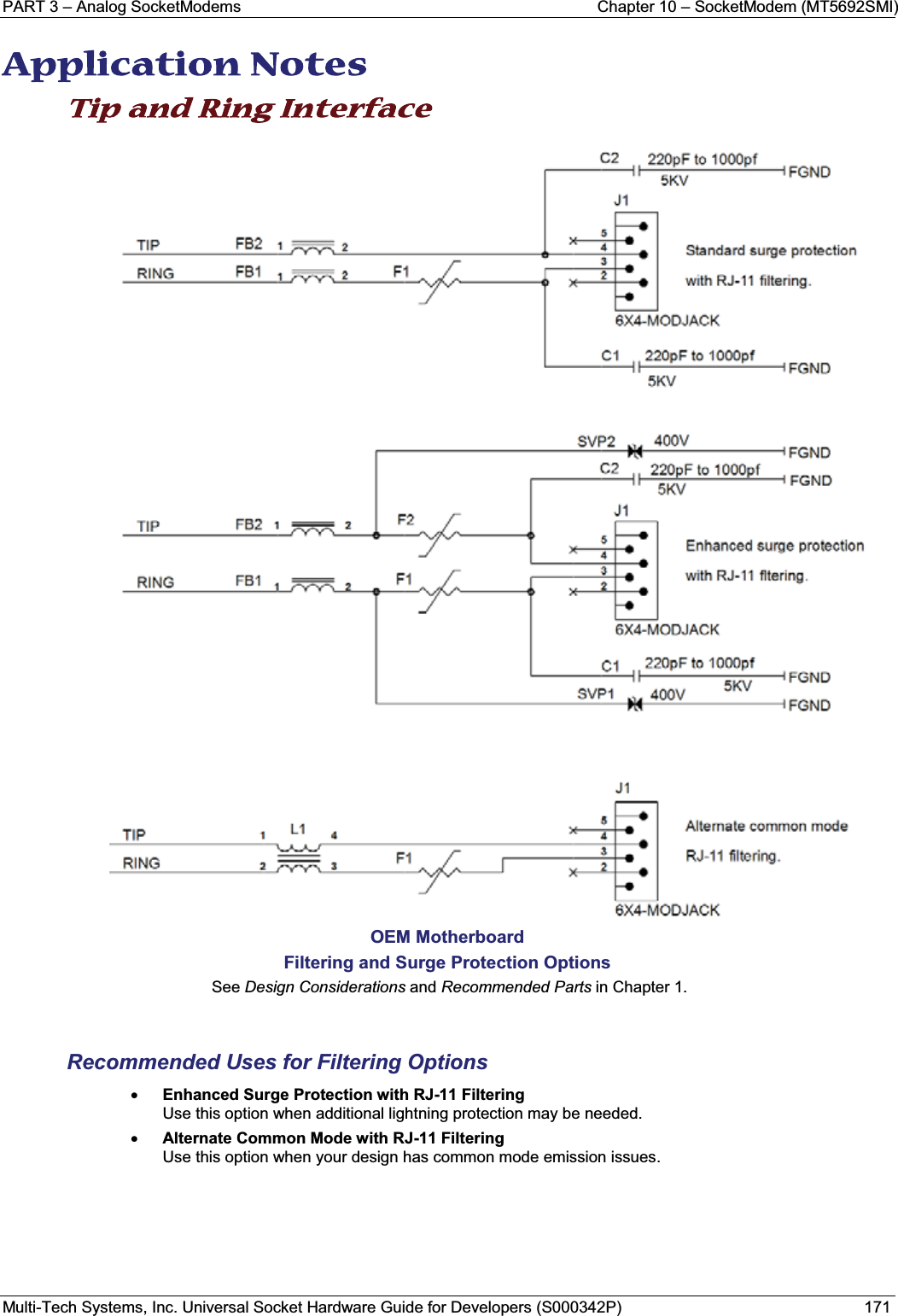 PART 3 – Analog SocketModems Chapter 10 – SocketModem (MT5692SMI)Multi-Tech Systems, Inc. Universal Socket Hardware Guide for Developers (S000342P) 171AApplication Notes Tip and Ring Interface OEM MotherboardFiltering and Surge Protection Options           See Design Considerations and Recommended Parts in Chapter 1.Recommended Uses for Filtering OptionsxEnhanced Surge Protection with RJ-11 FilteringUse this option when additional lightning protection may be needed.xAlternate Common Mode with RJ-11 FilteringUse this option when your design has common mode emission issues.