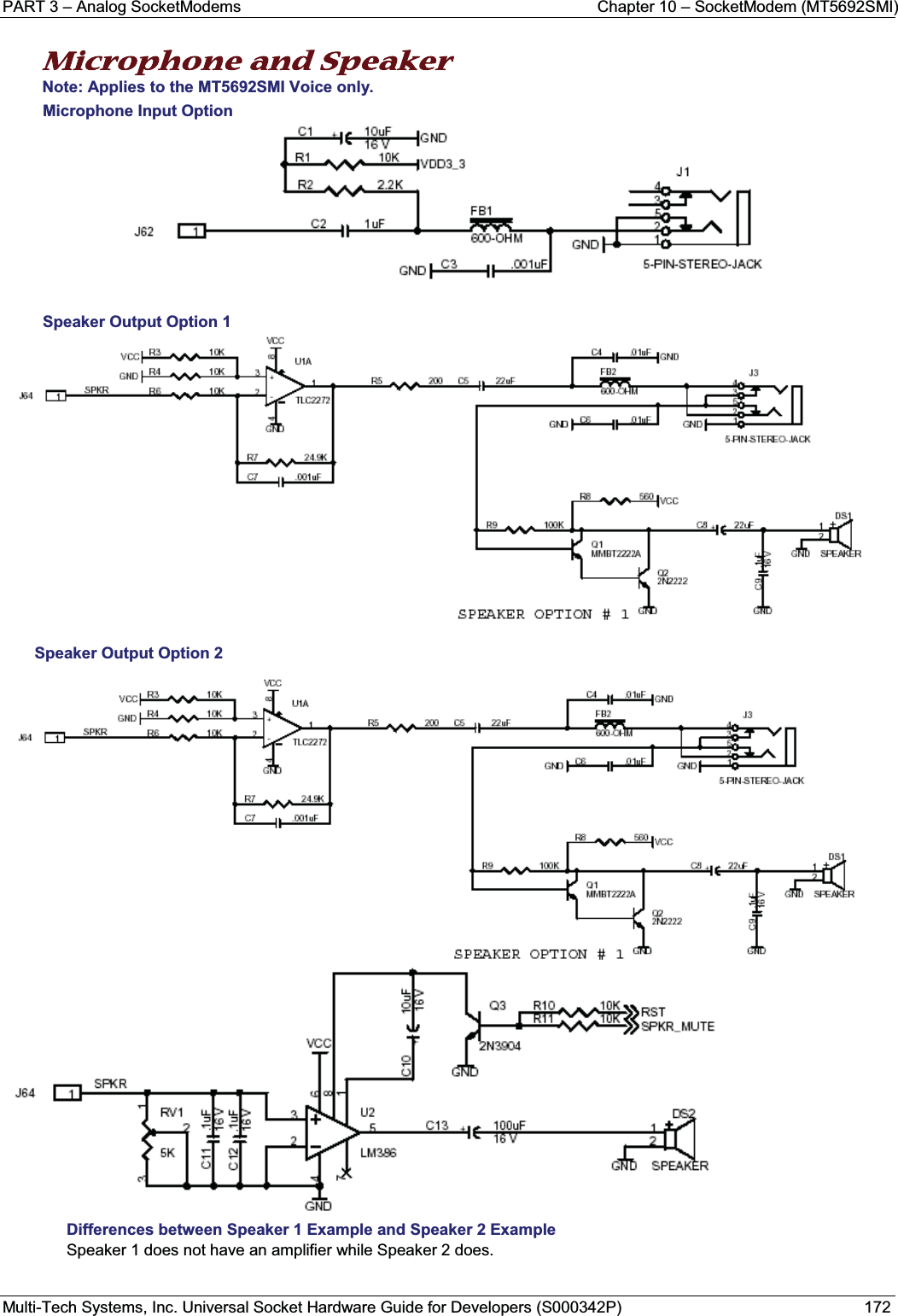 PART 3 – Analog SocketModems Chapter 10 – SocketModem (MT5692SMI)Multi-Tech Systems, Inc. Universal Socket Hardware Guide for Developers (S000342P) 172MMicrophone and Speaker Note: Applies to the MT5692SMI Voice only.Microphone Input OptionSpeaker Output Option 1Speaker Output Option 2Differences between Speaker 1 Example and Speaker 2 ExampleSpeaker 1 does not have an amplifier while Speaker 2 does.