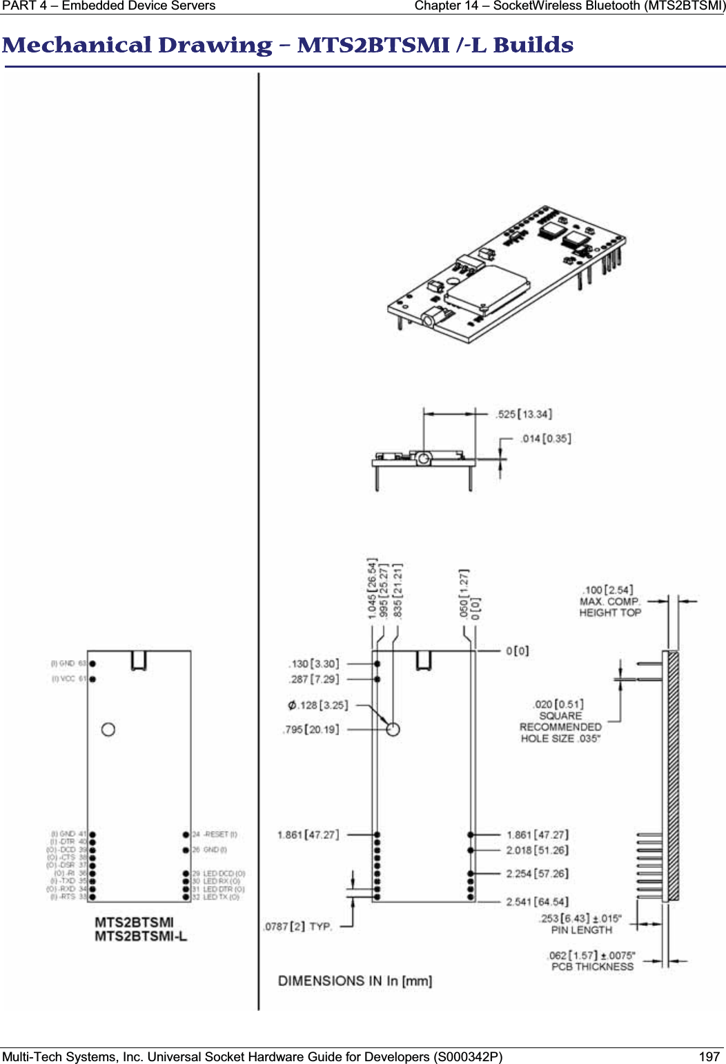 PART 4 – Embedded Device Servers Chapter 14 – SocketWireless Bluetooth (MTS2BTSMI)Multi-Tech Systems, Inc. Universal Socket Hardware Guide for Developers (S000342P) 197MMechanical Drawing – MTS2BTSMI /-L Builds 