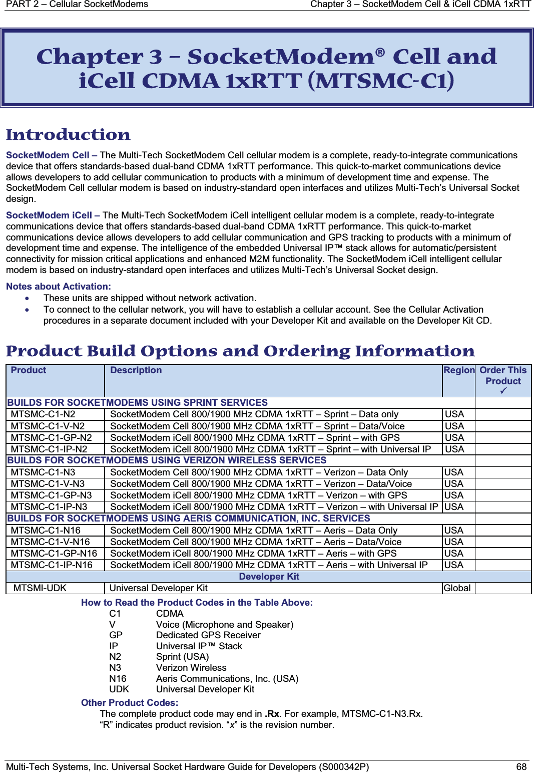PART 2 – Cellular SocketModems Chapter 3 – SocketModem Cell &amp; iCell CDMA 1xRTT Multi-Tech Systems, Inc. Universal Socket Hardware Guide for Developers (S000342P) 68CChapter 3 – SocketModem® Cell and iCell CDMA 1xRTT (MTSMC-C1)  Introduction SocketModem Cell – The Multi-Tech SocketModem Cell cellular modem is a complete, ready-to-integrate communications device that offers standards-based dual-band CDMA 1xRTT performance. This quick-to-market communications device allows developers to add cellular communication to products with a minimum of development time and expense. TheSocketModem Cell cellular modem is based on industry-standard open interfaces and utilizes Multi-Tech’s Universal Socket design.SocketModem iCell – The Multi-Tech SocketModem iCell intelligent cellular modem is a complete, ready-to-integrate communications device that offers standards-based dual-band CDMA 1xRTT performance. This quick-to-market communications device allows developers to add cellular communication and GPS tracking to products with a minimum of development time and expense. The intelligence of the embedded Universal IP™ stack allows for automatic/persistent connectivity for mission critical applications and enhanced M2M functionality. The SocketModem iCell intelligent cellular modem is based on industry-standard open interfaces and utilizes Multi-Tech’s Universal Socket design.Notes about Activation: xThese units are shipped without network activation. xTo connect to the cellular network, you will have to establish a cellular account. See the Cellular Activation procedures in a separate document included with your Developer Kit and available on the Developer Kit CD.Product Build Options and Ordering Information Product Description Region Order This Product3BUILDS FOR SOCKETMODEMS USING SPRINT SERVICES  MTSMC-C1-N2 SocketModem Cell 800/1900 MHz CDMA 1xRTT – Sprint – Data only USAMTSMC-C1-V-N2 SocketModem Cell 800/1900 MHz CDMA 1xRTT – Sprint – Data/Voice USAMTSMC-C1-GP-N2 SocketModem iCell 800/1900 MHz CDMA 1xRTT – Sprint – with GPS USAMTSMC-C1-IP-N2 SocketModem iCell 800/1900 MHz CDMA 1xRTT – Sprint – with Universal IP USABUILDS FOR SOCKETMODEMS USING VERIZON WIRELESS SERVICESMTSMC-C1-N3 SocketModem Cell 800/1900 MHz CDMA 1xRTT – Verizon – Data Only  USAMTSMC-C1-V-N3 SocketModem Cell 800/1900 MHz CDMA 1xRTT – Verizon – Data/Voice USAMTSMC-C1-GP-N3 SocketModem iCell 800/1900 MHz CDMA 1xRTT – Verizon – with GPS USAMTSMC-C1-IP-N3 SocketModem iCell 800/1900 MHz CDMA 1xRTT – Verizon – with Universal IP USABUILDS FOR SOCKETMODEMS USING AERIS COMMUNICATION, INC. SERVICESMTSMC-C1-N16 SocketModem Cell 800/1900 MHz CDMA 1xRTT – Aeris – Data Only USAMTSMC-C1-V-N16 SocketModem Cell 800/1900 MHz CDMA 1xRTT – Aeris – Data/Voice USAMTSMC-C1-GP-N16 SocketModem iCell 800/1900 MHz CDMA 1xRTT – Aeris – with GPS USAMTSMC-C1-IP-N16 SocketModem iCell 800/1900 MHz CDMA 1xRTT – Aeris – with Universal IP USADeveloper KitMTSMI-UDK Universal Developer Kit GlobalHow to Read the Product Codes in the Table Above:C1 CDMAV Voice (Microphone and Speaker)GP Dedicated GPS ReceiverIP Universal IP™ StackN2 Sprint (USA)N3 Verizon WirelessN16 Aeris Communications, Inc. (USA)UDK Universal Developer KitOther Product Codes:The complete product code may end in .Rx. For example, MTSMC-C1-N3.Rx.“R” indicates product revision. “x” is the revision number.