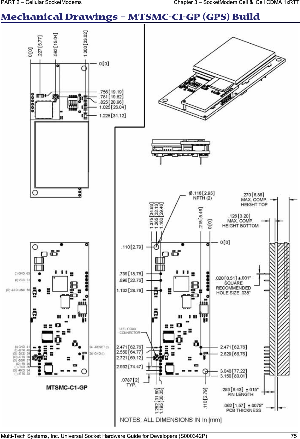 PART 2 – Cellular SocketModems Chapter 3 – SocketModem Cell &amp; iCell CDMA 1xRTT Multi-Tech Systems, Inc. Universal Socket Hardware Guide for Developers (S000342P) 75MMechanical Drawings – MTSMC-C1-GP (GPS) Build 
