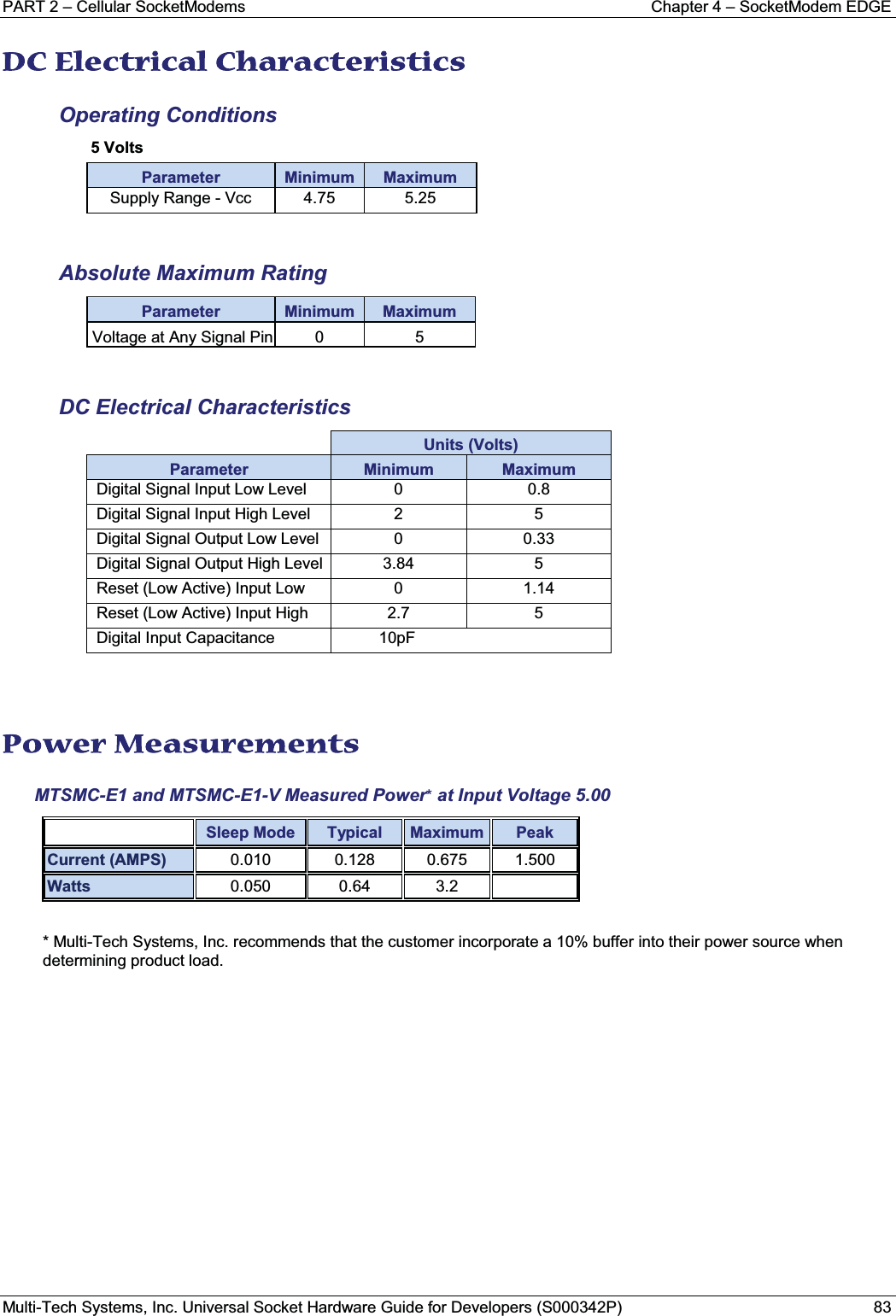 PART 2 – Cellular SocketModems Chapter 4 – SocketModem EDGEMulti-Tech Systems, Inc. Universal Socket Hardware Guide for Developers (S000342P) 83DDC Electrical Characteristics Operating Conditions5 VoltsParameter Minimum MaximumSupply Range - Vcc 4.75 5.25Absolute Maximum RatingParameter Minimum MaximumVoltage at Any Signal Pin 0 5DC Electrical CharacteristicsUnits (Volts)Parameter Minimum MaximumDigital Signal Input Low Level 0 0.8Digital Signal Input High Level 2 5Digital Signal Output Low Level 0 0.33Digital Signal Output High Level 3.84 5Reset (Low Active) Input Low 0 1.14Reset (Low Active) Input High 2.7 5Digital Input Capacitance 10pFPower Measurements MTSMC-E1 and MTSMC-E1-V Measured Power*at Input Voltage 5.00Sleep Mode Typical Maximum PeakCurrent (AMPS) 0.010 0.128 0.675 1.500Watts 0.050 0.64 3.2* Multi-Tech Systems, Inc. recommends that the customer incorporate a 10% buffer into their power source when determining product load.