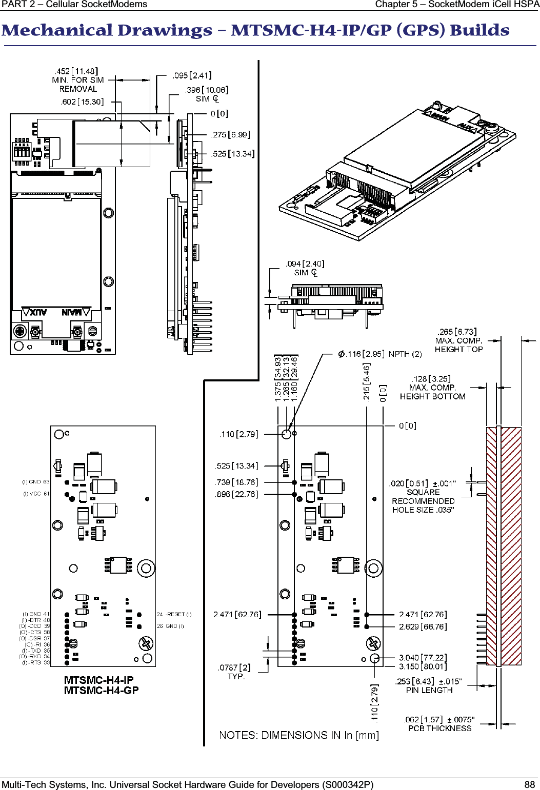 PART 2 – Cellular SocketModems Chapter 5 – SocketModem iCell HSPAMulti-Tech Systems, Inc. Universal Socket Hardware Guide for Developers (S000342P) 88MMechanical Drawings – MTSMC-H4-IP/GP (GPS) Builds 