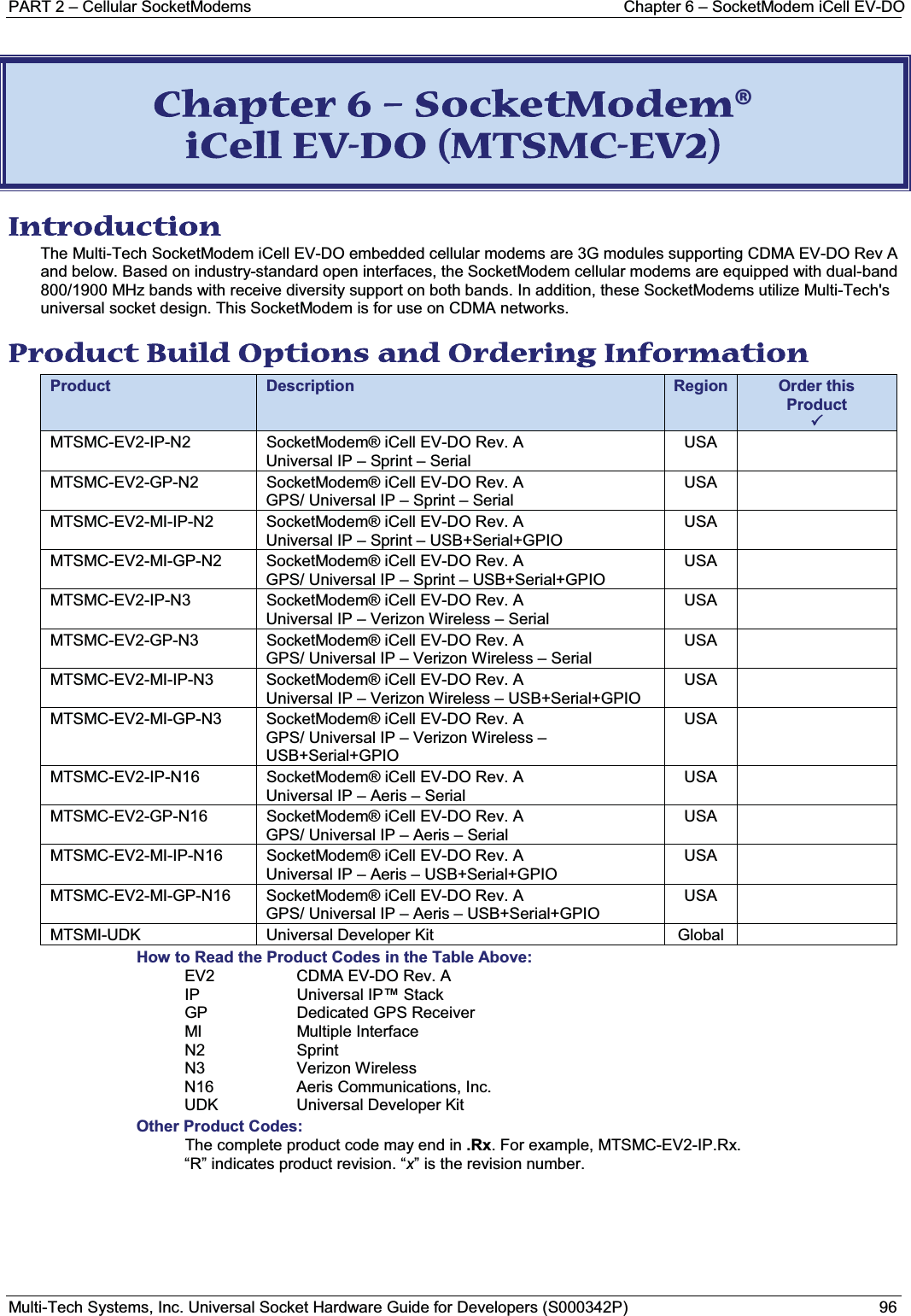 PART 2 – Cellular SocketModems Chapter 6 – SocketModem iCell EV-DOMulti-Tech Systems, Inc. Universal Socket Hardware Guide for Developers (S000342P) 96CChapter 6 – SocketModem® iCell EV-DO (MTSMC-EV2) Introduction The Multi-Tech SocketModem iCell EV-DO embedded cellular modems are 3G modules supporting CDMA EV-DO Rev A and below. Based on industry-standard open interfaces, the SocketModem cellular modems are equipped with dual-band 800/1900 MHz bands with receive diversity support on both bands. In addition, these SocketModems utilize Multi-Tech&apos;s universal socket design. This SocketModem is for use on CDMA networks.Product Build Options and Ordering Information Product Description Region Order this Product3MTSMC-EV2-IP-N2 SocketModem® iCell EV-DO Rev. AUniversal IP – Sprint – SerialUSAMTSMC-EV2-GP-N2 SocketModem® iCell EV-DO Rev. AGPS/ Universal IP – Sprint – SerialUSAMTSMC-EV2-MI-IP-N2 SocketModem® iCell EV-DO Rev. AUniversal IP – Sprint – USB+Serial+GPIOUSAMTSMC-EV2-MI-GP-N2 SocketModem® iCell EV-DO Rev. AGPS/ Universal IP – Sprint – USB+Serial+GPIOUSAMTSMC-EV2-IP-N3 SocketModem® iCell EV-DO Rev. AUniversal IP – Verizon Wireless – SerialUSAMTSMC-EV2-GP-N3 SocketModem® iCell EV-DO Rev. AGPS/ Universal IP – Verizon Wireless – SerialUSAMTSMC-EV2-MI-IP-N3 SocketModem® iCell EV-DO Rev. AUniversal IP – Verizon Wireless – USB+Serial+GPIOUSAMTSMC-EV2-MI-GP-N3 SocketModem® iCell EV-DO Rev. AGPS/ Universal IP – Verizon Wireless –USB+Serial+GPIOUSAMTSMC-EV2-IP-N16 SocketModem® iCell EV-DO Rev. AUniversal IP – Aeris – SerialUSAMTSMC-EV2-GP-N16 SocketModem® iCell EV-DO Rev. AGPS/ Universal IP – Aeris – SerialUSAMTSMC-EV2-MI-IP-N16 SocketModem® iCell EV-DO Rev. AUniversal IP – Aeris – USB+Serial+GPIOUSAMTSMC-EV2-MI-GP-N16 SocketModem® iCell EV-DO Rev. AGPS/ Universal IP – Aeris – USB+Serial+GPIOUSAMTSMI-UDK Universal Developer Kit GlobalHow to Read the Product Codes in the Table Above:EV2 CDMA EV-DO Rev. AIP Universal IP™ StackGP Dedicated GPS ReceiverMI Multiple InterfaceN2 SprintN3 Verizon WirelessN16 Aeris Communications, Inc.UDK Universal Developer KitOther Product Codes:The complete product code may end in .Rx. For example, MTSMC-EV2-IP.Rx.“R” indicates product revision. “x” is the revision number.