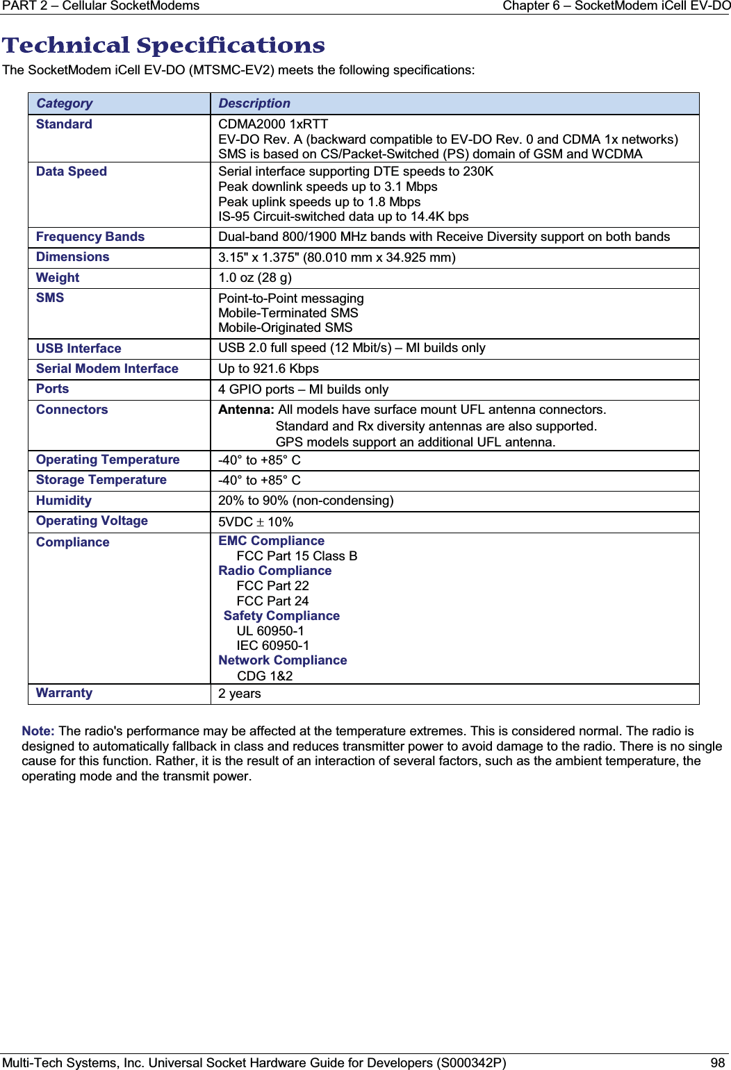 PART 2 – Cellular SocketModems Chapter 6 – SocketModem iCell EV-DOMulti-Tech Systems, Inc. Universal Socket Hardware Guide for Developers (S000342P) 98TTechnical Specifications The SocketModem iCell EV-DO (MTSMC-EV2) meets the following specifications: Category DescriptionStandard CDMA2000 1xRTTEV-DO Rev. A (backward compatible to EV-DO Rev. 0 and CDMA 1x networks)SMS is based on CS/Packet-Switched (PS) domain of GSM and WCDMAData Speed Serial interface supporting DTE speeds to 230KPeak downlink speeds up to 3.1 Mbps Peak uplink speeds up to 1.8 MbpsIS-95 Circuit-switched data up to 14.4K bpsFrequency Bands Dual-band 800/1900 MHz bands with Receive Diversity support on both bandsDimensions 3.15&quot; x 1.375&quot; (80.010 mm x 34.925 mm)  Weight 1.0 oz (28 g)SMS Point-to-Point messagingMobile-Terminated SMSMobile-Originated SMSUSB Interface USB 2.0 full speed (12 Mbit/s) – MI builds onlySerial Modem Interface Up to 921.6 KbpsPorts 4 GPIO ports – MI builds onlyConnectors Antenna: All models have surface mount UFL antenna connectors.Standard and Rx diversity antennas are also supported. GPS models support an additional UFL antenna.Operating Temperature -40° to +85° CStorage Temperature -40° to +85° C  Humidity 20% to 90% (non-condensing)Operating Voltage 5VDC r10%Compliance EMC ComplianceFCC Part 15 Class BRadio ComplianceFCC Part 22FCC Part 24Safety ComplianceUL 60950-1IEC 60950-1Network Compliance CDG 1&amp;2Warranty 2 years Note: The radio&apos;s performance may be affected at the temperature extremes. This is considered normal. The radio is designed to automatically fallback in class and reduces transmitter power to avoid damage to the radio. There is no single cause for this function. Rather, it is the result of an interaction of several factors, such as the ambient temperature, the operating mode and the transmit power.