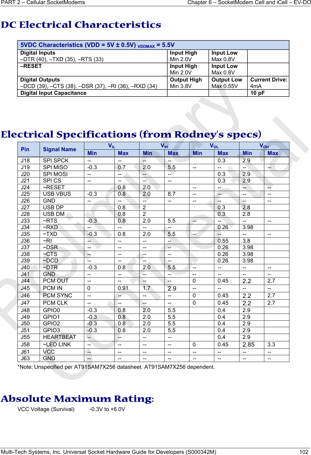 PART 2 – Cellular SocketModems  Chapter 6 – SocketModem Cell and iCell – EV-DO Multi-Tech Systems, Inc. Universal Socket Hardware Guide for Developers (S000342M)  102  DC Electrical Characteristics  5VDC Characteristics (VDD = 5V ± 0.5V) VDDMAX = 5.5V Digital Inputs –DTR (40), –TXD (35), –RTS (33) Input HighMin 2.0V Input Low Max 0.8V  –RESET Input HighMin 2.0VInput Low Max 0.8V  Digital Outputs –DCD (39), –CTS (38), –DSR (37), –RI (36), –RXD (34)Output HighMin 3.8VOutput Low Max 0.55V Current Drive: 4mA Digital Input Capacitance    10 pF   Electrical Specifications (from Rodney&apos;s specs)  Pin  Signal Name  VIL  VIH  VOL  VOH Min  Max  Min  Max  Min  Max  Min  Max J18 SPI SPCK --  -- -- --   0.3 2.9  J19 SPI MISO  -0.3  0.7 2.0 5.5 --  --  --  -- J20 SPI MOSI --  -- -- --   0.3 2.9  J21 SPI CS  --  -- -- --   0.3 2.9  J24 ~RESET    0.8 2.0   -- -- -- -- J25 USB VBUS -0.3  0.8 2.0 8.7 --  --  --  -- J26 GND  --  -- -- -- -- -- -- -- J27 USB DP    0.8 2      0.3 2.8  J28 USB DM    0.8 2      0.3 2.8  J33 ~RTS  -0.3  0.8 2.0 5.5 --  --  --  -- J34 ~RXD  --  -- -- --   0.26 3.98  J35 ~TXD  -0.3  0.8 2.0 5.5 --  --  --  -- J36 ~RI  --  -- -- --   0.55 3.8  J37 ~DSR  --  -- -- --   0.26 3.98  J38 ~CTS  --  -- -- --   0.26 3.98  J39 ~DCD  --  -- -- --   0.26 3.98  J40 ~DTR  -0.3  0.8 2.0 5.5 --  --  --  -- J41 GND  --  -- -- -- -- -- -- -- J44 PCM OUT --  -- -- -- 0  0.45 2.2  2.7 J45 PCM IN  0  0.91  1.7  2.9  -- -- -- -- J46 PCM SYNC --  -- -- -- 0  0.45 2.2  2.7 J47 PCM CLK --  -- -- -- 0  0.45 2.2  2.7 J48 GPIO0  -0.3  0.8 2.0 5.5   0.4 2.9  J49 GPIO1  -0.3  0.8 2.0 5.5   0.4 2.9  J50 GPIO2  -0.3  0.8 2.0 5.5   0.4 2.9  J51 GPIO3  -0.3  0.8 2.0 5.5   0.4 2.9  J55 HEARTBEAT --  -- -- --   0.4 2.9  J58 ~LED LINK --  -- -- -- 0  0.45 2.85  3.3 J61 VCC  --  -- -- -- -- -- -- -- J63 GND  --  -- -- -- -- -- -- -- *Note: Unspecified per AT91SAM7X256 datasheet. AT91SAM7X256 dependent.   Absolute Maximum Rating: VCC Voltage (Survival)    -0.3V to +6.0V   Preliminary  Confidential