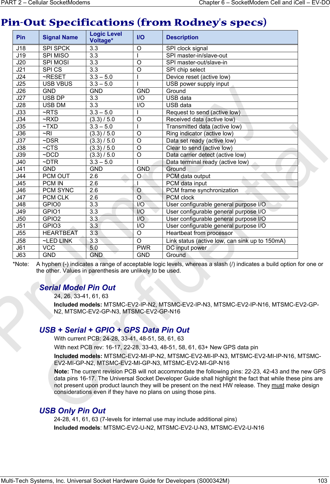 PART 2 – Cellular SocketModems  Chapter 6 – SocketModem Cell and iCell – EV-DO Multi-Tech Systems, Inc. Universal Socket Hardware Guide for Developers (S000342M)  103  Pin-Out Specifications (from Rodney&apos;s specs)  Pin  Signal Name  Logic Level Voltage*  I/O  Description J18  SPI SPCK  3.3  O  SPI clock signal J19  SPI MISO  3.3  I  SPI master-in/slave-out J20 SPI MOSI  3.3  O  SPI master-out/slave-in J21  SPI CS  3.3  O  SPI chip select J24  ~RESET  3.3 – 5.0  I  Device reset (active low) J25  USB VBUS  3.3 – 5.0  I  USB power supply input J26 GND GND GND Ground J27  USB DP  3.3  I/O  USB data J28  USB DM  3.3  I/O  USB data J33  ~RTS  3.3 – 5.0  I  Request to send (active low) J34  ~RXD  (3.3) / 5.0  O  Received data (active low) J35  ~TXD  3.3 – 5.0  I  Transmitted data (active low) J36  ~RI  (3.3) / 5.0  O  Ring indicator (active low) J37  ~DSR  (3.3) / 5.0  O  Data set ready (active low) J38  ~CTS  (3.3) / 5.0  O  Clear to send (active low) J39  ~DCD  (3.3) / 5.0  O  Data carrier detect (active low) J40  ~DTR  3.3 – 5.0  I  Data terminal ready (active low) J41 GND GND GND Ground J44  PCM OUT  2.6  O  PCM data output J45  PCM IN  2.6  I  PCM data input J46  PCM SYNC  2.6  O  PCM frame synchronization J47  PCM CLK  2.6  O  PCM clock J48 GPIO0  3.3  I/O  User configurable general purpose I/O J49 GPIO1  3.3  I/O  User configurable general purpose I/O J50 GPIO2  3.3  I/O  User configurable general purpose I/O J51 GPIO3  3.3  I/O  User configurable general purpose I/O J55  HEARTBEAT  3.3  O  Heartbeat from processor J58  ~LED LINK  3.3  O  Link status (active low, can sink up to 150mA) J61  VCC  5.0  PWR  DC input power J63 GND GND GND Ground *Note:  A hyphen (-) indicates a range of acceptable logic levels, whereas a slash (/) indicates a build option for one or the other. Values in parenthesis are unlikely to be used.  Serial Model Pin Out 24, 26, 33-41, 61, 63 Included models: MTSMC-EV2-IP-N2, MTSMC-EV2-IP-N3, MTSMC-EV2-IP-N16, MTSMC-EV2-GP-N2, MTSMC-EV2-GP-N3, MTSMC-EV2-GP-N16  USB + Serial + GPIO + GPS Data Pin Out With current PCB: 24-28, 33-41, 48-51, 58, 61, 63 With next PCB rev: 16-17, 22-28, 33-43, 48-51, 58, 61, 63+ New GPS data pin Included models: MTSMC-EV2-MI-IP-N2, MTSMC-EV2-MI-IP-N3, MTSMC-EV2-MI-IP-N16, MTSMC-EV2-MI-GP-N2, MTSMC-EV2-MI-GP-N3, MTSMC-EV2-MI-GP-N16 Note: The current revision PCB will not accommodate the following pins: 22-23, 42-43 and the new GPS data pins 16-17. The Universal Socket Developer Guide shall highlight the fact that while these pins are not present upon product launch they will be present on the next HW release. They must make design considerations even if they have no plans on using those pins.     USB Only Pin Out  24-28, 41, 61, 63 (7-levels for internal use may include additional pins) Included models: MTSMC-EV2-U-N2, MTSMC-EV2-U-N3, MTSMC-EV2-U-N16   Preliminary  Confidential