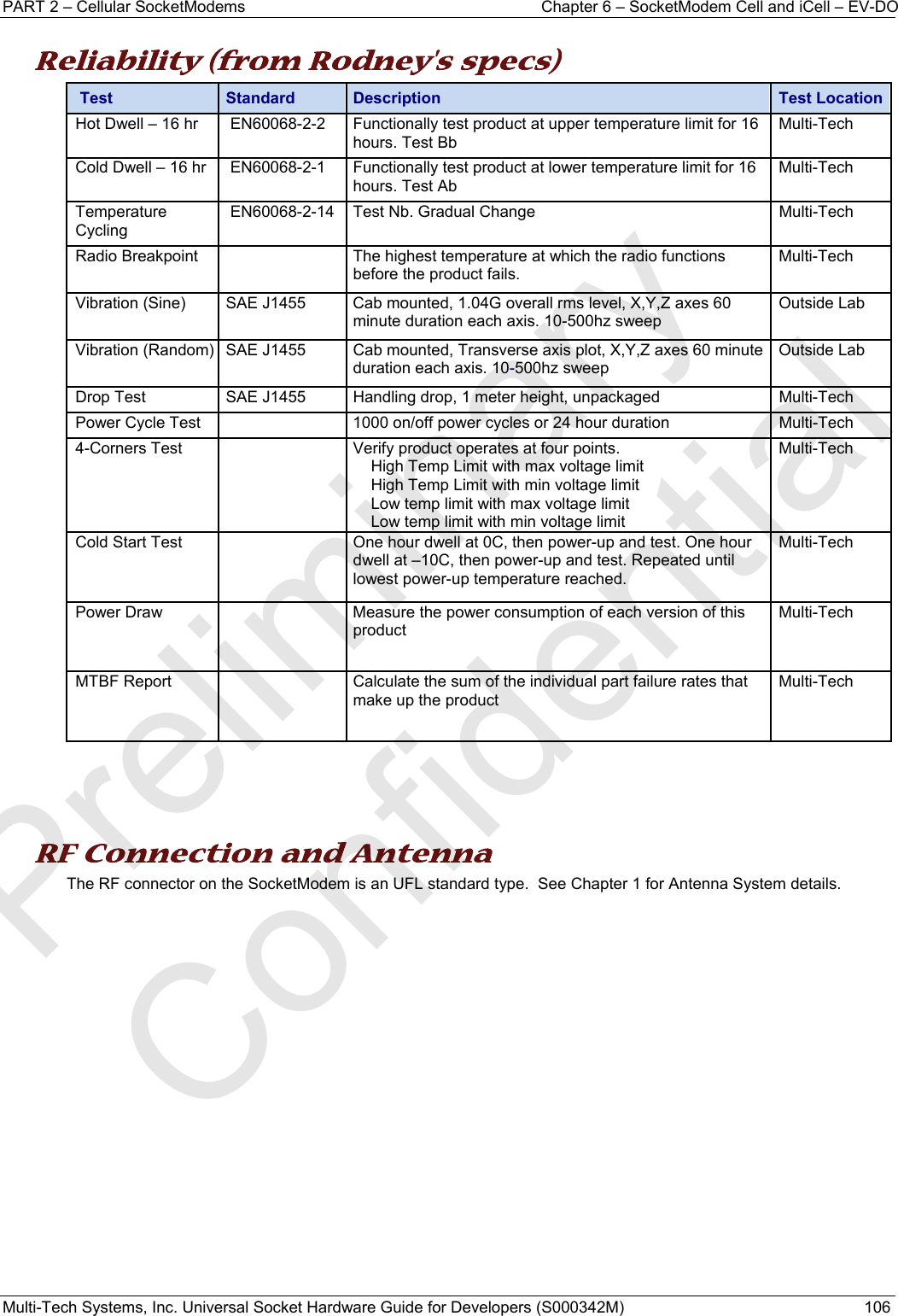 PART 2 – Cellular SocketModems  Chapter 6 – SocketModem Cell and iCell – EV-DO Multi-Tech Systems, Inc. Universal Socket Hardware Guide for Developers (S000342M)  106  Reliability (from Rodney&apos;s specs)  Test  Standard  Description  Test LocationHot Dwell – 16 hr   EN60068-2-2   Functionally test product at upper temperature limit for 16 hours. Test Bb  Multi-Tech Cold Dwell – 16 hr   EN60068-2-1   Functionally test product at lower temperature limit for 16 hours. Test Ab  Multi-Tech Temperature Cycling  EN60068-2-14  Test Nb. Gradual Change  Multi-Tech Radio Breakpoint    The highest temperature at which the radio functions before the product fails. Multi-Tech Vibration (Sine)  SAE J1455  Cab mounted, 1.04G overall rms level, X,Y,Z axes 60 minute duration each axis. 10-500hz sweep Outside Lab Vibration (Random) SAE J1455  Cab mounted, Transverse axis plot, X,Y,Z axes 60 minute duration each axis. 10-500hz sweep Outside Lab Drop Test  SAE J1455  Handling drop, 1 meter height, unpackaged  Multi-Tech Power Cycle Test     1000 on/off power cycles or 24 hour duration  Multi-Tech 4-Corners Test    Verify product operates at four points.      High Temp Limit with max voltage limit      High Temp Limit with min voltage limit      Low temp limit with max voltage limit      Low temp limit with min voltage limit Multi-Tech Cold Start Test     One hour dwell at 0C, then power-up and test. One hour dwell at –10C, then power-up and test. Repeated until lowest power-up temperature reached. Multi-Tech Power Draw    Measure the power consumption of each version of this product Multi-Tech MTBF Report    Calculate the sum of the individual part failure rates that make up the product Multi-Tech      RF Connection and Antenna The RF connector on the SocketModem is an UFL standard type.  See Chapter 1 for Antenna System details.      Preliminary  Confidential