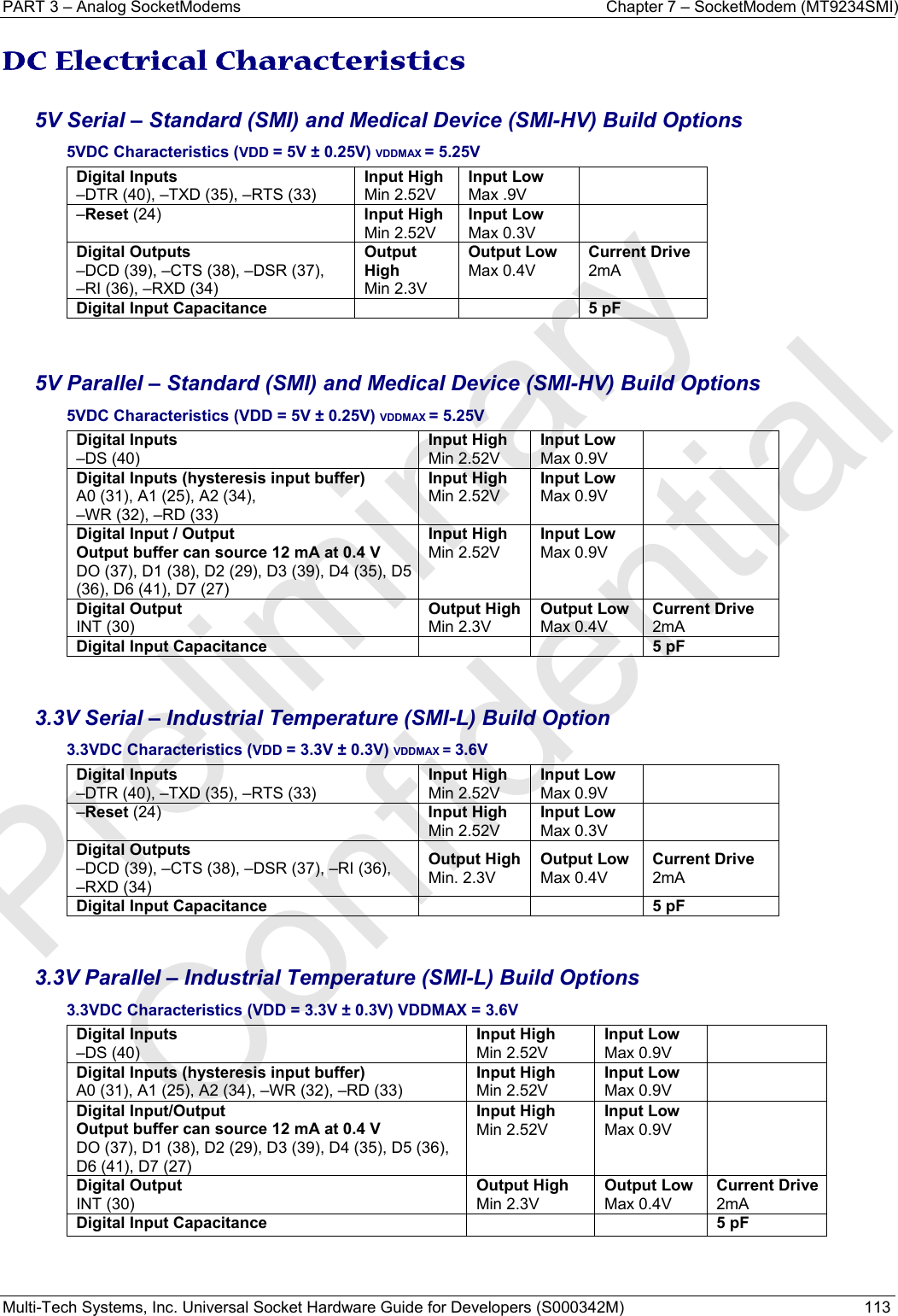 PART 3 – Analog SocketModems  Chapter 7 – SocketModem (MT9234SMI) Multi-Tech Systems, Inc. Universal Socket Hardware Guide for Developers (S000342M)  113  DC Electrical Characteristics  5V Serial – Standard (SMI) and Medical Device (SMI-HV) Build Options 5VDC Characteristics (VDD = 5V ± 0.25V) VDDMAX = 5.25V  Digital Inputs –DTR (40), –TXD (35), –RTS (33) Input High Min 2.52V Input LowMax .9V –Reset (24) Input HighMin 2.52VInput LowMax 0.3VDigital Outputs –DCD (39), –CTS (38), –DSR (37),  –RI (36), –RXD (34) Output High Min 2.3VOutput LowMax 0.4V Current Drive 2mA Digital Input Capacitance  5 pF  5V Parallel – Standard (SMI) and Medical Device (SMI-HV) Build Options 5VDC Characteristics (VDD = 5V ± 0.25V) VDDMAX = 5.25V Digital Inputs –DS (40) Input HighMin 2.52V Input LowMax 0.9V  Digital Inputs (hysteresis input buffer)A0 (31), A1 (25), A2 (34),  –WR (32), –RD (33) Input HighMin 2.52V Input LowMax 0.9V  Digital Input / Output Output buffer can source 12 mA at 0.4 V DO (37), D1 (38), D2 (29), D3 (39), D4 (35), D5 (36), D6 (41), D7 (27) Input HighMin 2.52V Input LowMax 0.9V  Digital Output INT (30) Output HighMin 2.3VOutput LowMax 0.4VCurrent Drive 2mA Digital Input Capacitance  5 pF   3.3V Serial – Industrial Temperature (SMI-L) Build Option 3.3VDC Characteristics (VDD = 3.3V ± 0.3V) VDDMAX = 3.6V   Digital Inputs –DTR (40), –TXD (35), –RTS (33) Input HighMin 2.52V Input LowMax 0.9V   –Reset (24) Input HighMin 2.52V Input LowMax 0.3V  Digital Outputs –DCD (39), –CTS (38), –DSR (37), –RI (36),  –RXD (34) Output High Min. 2.3V Output Low Max 0.4V Current Drive 2mA Digital Input Capacitance    5 pF   3.3V Parallel – Industrial Temperature (SMI-L) Build Options 3.3VDC Characteristics (VDD = 3.3V ± 0.3V) VDDMAX = 3.6V Digital Inputs –DS (40) Input HighMin 2.52VInput Low Max 0.9V  Digital Inputs (hysteresis input buffer)A0 (31), A1 (25), A2 (34), –WR (32), –RD (33) Input HighMin 2.52V Input Low Max 0.9V  Digital Input/Output  Output buffer can source 12 mA at 0.4 V DO (37), D1 (38), D2 (29), D3 (39), D4 (35), D5 (36),  D6 (41), D7 (27) Input High Min 2.52V Input Low Max 0.9V  Digital Output INT (30) Output HighMin 2.3V Output Low Max 0.4V Current Drive2mA Digital Input Capacitance  5 pF    Preliminary  Confidential