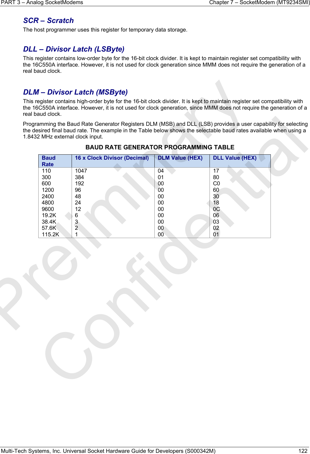 PART 3 – Analog SocketModems  Chapter 7 – SocketModem (MT9234SMI) Multi-Tech Systems, Inc. Universal Socket Hardware Guide for Developers (S000342M)  122  SCR – Scratch The host programmer uses this register for temporary data storage.  DLL – Divisor Latch (LSByte) This register contains low-order byte for the 16-bit clock divider. It is kept to maintain register set compatibility with the 16C550A interface. However, it is not used for clock generation since MMM does not require the generation of a real baud clock.  DLM – Divisor Latch (MSByte) This register contains high-order byte for the 16-bit clock divider. It is kept to maintain register set compatibility with the 16C550A interface. However, it is not used for clock generation, since MMM does not require the generation of a real baud clock. Programming the Baud Rate Generator Registers DLM (MSB) and DLL (LSB) provides a user capability for selecting the desired final baud rate. The example in the Table below shows the selectable baud rates available when using a 1.8432 MHz external clock input. BAUD RATE GENERATOR PROGRAMMING TABLE Baud Rate 16 x Clock Divisor (Decimal) DLM Value (HEX) DLL Value (HEX) 110 300 600 1200 2400 4800 9600 19.2K 38.4K 57.6K 115.2K 1047 384 192 96 48 24 12 6 3 2 1 04 01 00 00 00 00 00 00 00 00 00 17 80 C0 60 30 18 0C 06 03 02 01      Preliminary  Confidential