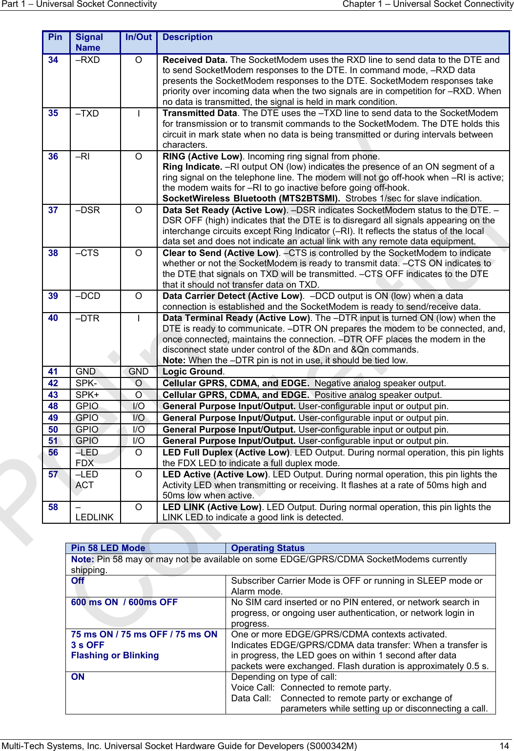 Part 1 − Universal Socket Connectivity  Chapter 1 – Universal Socket Connectivity Multi-Tech Systems, Inc. Universal Socket Hardware Guide for Developers (S000342M)  14   Pin  Signal Name In/Out   Description34  –RXD O Received Data. The SocketModem uses the RXD line to send data to the DTE and to send SocketModem responses to the DTE. In command mode, –RXD data presents the SocketModem responses to the DTE. SocketModem responses take priority over incoming data when the two signals are in competition for –RXD. When no data is transmitted, the signal is held in mark condition. 35  –TXD I Transmitted Data. The DTE uses the –TXD line to send data to the SocketModem for transmission or to transmit commands to the SocketModem. The DTE holds this circuit in mark state when no data is being transmitted or during intervals between characters. 36  –RI    O  RING (Active Low). Incoming ring signal from phone.  Ring Indicate. –RI output ON (low) indicates the presence of an ON segment of a ring signal on the telephone line. The modem will not go off-hook when –RI is active; the modem waits for –RI to go inactive before going off-hook.   SocketWireless Bluetooth (MTS2BTSMI).  Strobes 1/sec for slave indication. 37  –DSR   O  Data Set Ready (Active Low). –DSR indicates SocketModem status to the DTE. –DSR OFF (high) indicates that the DTE is to disregard all signals appearing on the interchange circuits except Ring Indicator (–RI). It reflects the status of the local data set and does not indicate an actual link with any remote data equipment. 38  –CTS O Clear to Send (Active Low). –CTS is controlled by the SocketModem to indicate whether or not the SocketModem is ready to transmit data. –CTS ON indicates to the DTE that signals on TXD will be transmitted. –CTS OFF indicates to the DTE that it should not transfer data on TXD. 39  –DCD O Data Carrier Detect (Active Low).  –DCD output is ON (low) when a data connection is established and the SocketModem is ready to send/receive data. 40  –DTR   I  Data Terminal Ready (Active Low). The –DTR input is turned ON (low) when the DTE is ready to communicate. –DTR ON prepares the modem to be connected, and, once connected, maintains the connection. –DTR OFF places the modem in the disconnect state under control of the &amp;Dn and &amp;Qn commands. Note: When the –DTR pin is not in use, it should be tied low. 41  GND GND Logic Ground. 42  SPK- O CellularGPRS, CDMA, and EDGE.  Negative analog speaker output.43  SPK+ O CellularGPRS, CDMA, and EDGE.  Positive analog speaker output.48  GPIO I/O General Purpose Input/Output. User-configurable input or output pin.49  GPIO I/O General Purpose Input/Output. User-configurable input or output pin.50  GPIO I/O General Purpose Input/Output. User-configurable input or output pin.51  GPIO I/O General Purpose Input/Output. User-configurable input or output pin.56  –LED FDX O  LED Full Duplex (Active Low). LED Output. During normal operation, this pin lights the FDX LED to indicate a full duplex mode.  57  –LED ACT O  LED Active (Active Low). LED Output. During normal operation, this pin lights the Activity LED when transmitting or receiving. It flashes at a rate of 50ms high and 50ms low when active.  58  –LEDLINK O  LED LINK(Active Low). LED Output. During normal operation, this pin lights the LINK LED to indicate a good link is detected.   Pin 58 LED Mode  Operating StatusNote: Pin 58 may or may not be available on some EDGE/GPRS/CDMA SocketModems currently shipping.  Off Subscriber Carrier Mode is OFF or running in SLEEP mode or Alarm mode.  600 ms ON  / 600ms OFF  No SIM card inserted or no PIN entered, or network search in progress, or ongoing user authentication, or network login in progress. 75 ms ON / 75 ms OFF / 75 ms ON 3 s OFF Flashing or Blinking One or more EDGE/GPRS/CDMA contexts activated. Indicates EDGE/GPRS/CDMA data transfer: When a transfer is in progress, the LED goes on within 1 second after data packets were exchanged. Flash duration is approximately 0.5 s. ON  Depending on type of call: Voice Call:  Connected to remote party. Data Call:  Connected to remote party or exchange of parameters while setting up or disconnecting a call.    Preliminary  Confidential