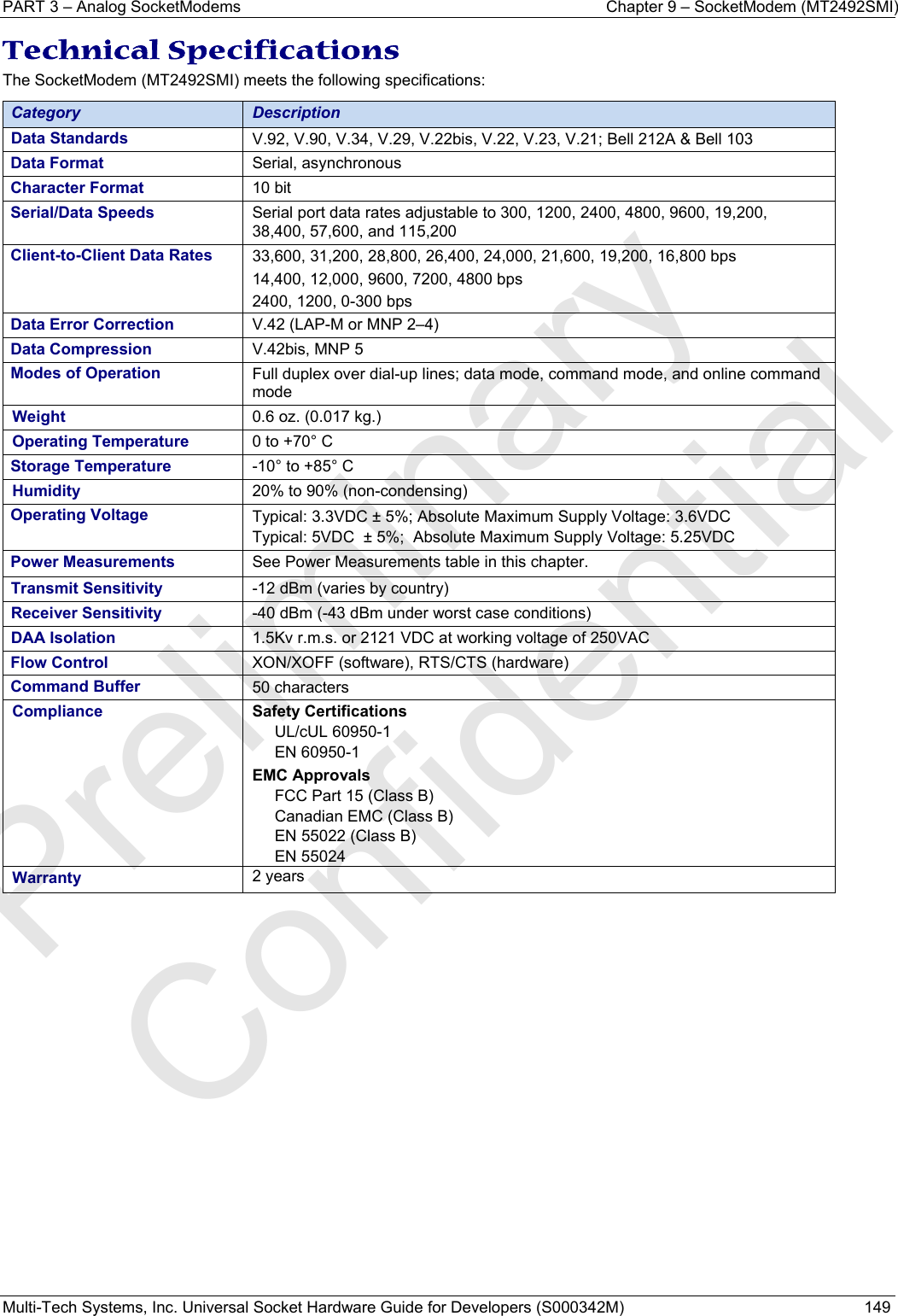 PART 3 – Analog SocketModems     Chapter 9 – SocketModem (MT2492SMI) Multi-Tech Systems, Inc. Universal Socket Hardware Guide for Developers (S000342M)  149  Technical Specifications The SocketModem (MT2492SMI) meets the following specifications:  Category  Description Data Standards  V.92, V.90, V.34, V.29, V.22bis, V.22, V.23, V.21; Bell 212A &amp; Bell 103  Data Format  Serial, asynchronous Character Format  10 bit Serial/Data Speeds   Serial port data rates adjustable to 300, 1200, 2400, 4800, 9600, 19,200, 38,400, 57,600, and 115,200 Client-to-Client Data Rates  33,600, 31,200, 28,800, 26,400, 24,000, 21,600, 19,200, 16,800 bps 14,400, 12,000, 9600, 7200, 4800 bps 2400, 1200, 0-300 bps Data Error Correction  V.42 (LAP-M or MNP 2–4) Data Compression  V.42bis, MNP 5 Modes of Operation  Full duplex over dial-up lines; data mode, command mode, and online command mode Weight  0.6 oz. (0.017 kg.)  Operating Temperature   0 to +70° C   Storage Temperature  -10° to +85° C Humidity  20% to 90% (non-condensing)   Operating Voltage  Typical: 3.3VDC ± 5%; Absolute Maximum Supply Voltage: 3.6VDC Typical: 5VDC  ± 5%;  Absolute Maximum Supply Voltage: 5.25VDC Power Measurements   See Power Measurements table in this chapter. Transmit Sensitivity  -12 dBm (varies by country) Receiver Sensitivity  -40 dBm (-43 dBm under worst case conditions) DAA Isolation  1.5Kv r.m.s. or 2121 VDC at working voltage of 250VAC Flow Control  XON/XOFF (software), RTS/CTS (hardware) Command Buffer  50 characters Compliance  Safety Certifications UL/cUL 60950-1 EN 60950-1 EMC Approvals FCC Part 15 (Class B) Canadian EMC (Class B) EN 55022 (Class B) EN 55024 Warranty  2 years   Preliminary  Confidential