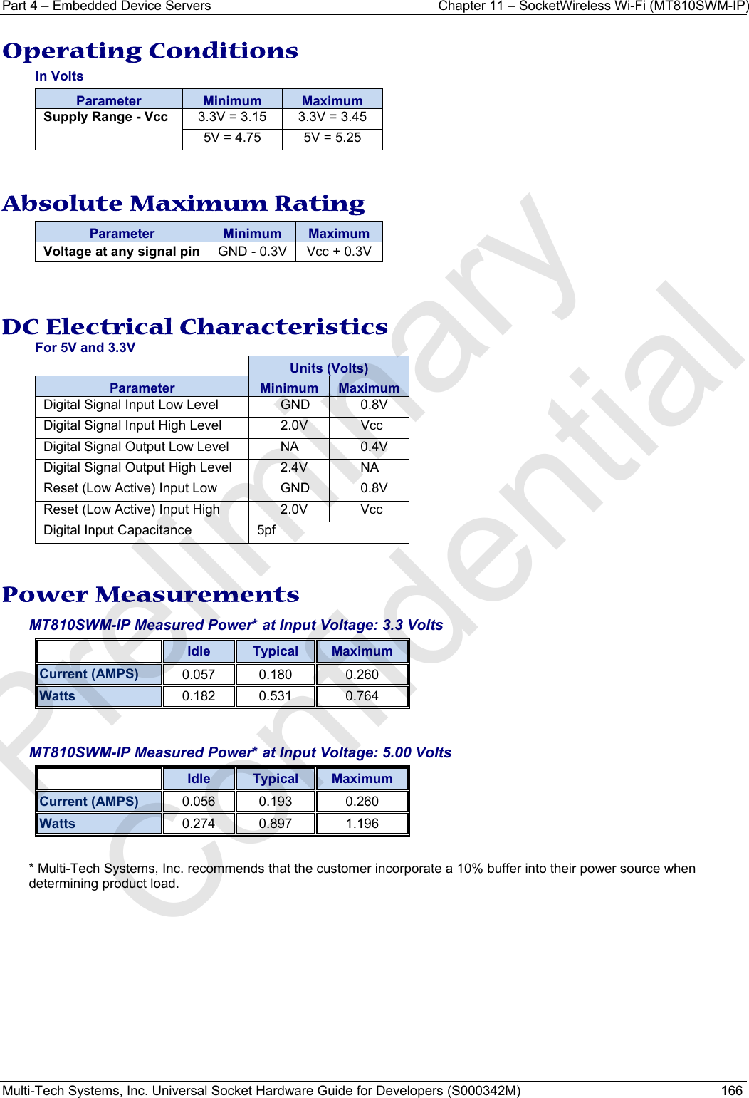 Part 4 – Embedded Device Servers  Chapter 11 – SocketWireless Wi-Fi (MT810SWM-IP) Multi-Tech Systems, Inc. Universal Socket Hardware Guide for Developers (S000342M)  166  Operating Conditions In Volts Parameter  Minimum  Maximum Supply Range - Vcc  3.3V = 3.15  3.3V = 3.45 5V = 4.75  5V = 5.25  Absolute Maximum Rating Parameter  Minimum  Maximum Voltage at any signal pin  GND - 0.3V  Vcc + 0.3V   DC Electrical Characteristics For 5V and 3.3V Units (Volts) Parameter  Minimum  Maximum Digital Signal Input Low Level  GND  0.8V Digital Signal Input High Level  2.0V  Vcc Digital Signal Output Low Level  NA  0.4V Digital Signal Output High Level  2.4V  NA Reset (Low Active) Input Low  GND  0.8V Reset (Low Active) Input High  2.0V  Vcc Digital Input Capacitance  5pf   Power Measurements MT810SWM-IP Measured Power* at Input Voltage: 3.3 Volts   Idle  Typical  Maximum Current (AMPS) 0.057 0.180 0.260Watts 0.182 0.531 0.764 MT810SWM-IP Measured Power* at Input Voltage: 5.00 Volts   Idle  Typical  Maximum Current (AMPS) 0.056 0.193 0.260Watts 0.274 0.897 1.196 * Multi-Tech Systems, Inc. recommends that the customer incorporate a 10% buffer into their power source when determining product load.   Preliminary  Confidential