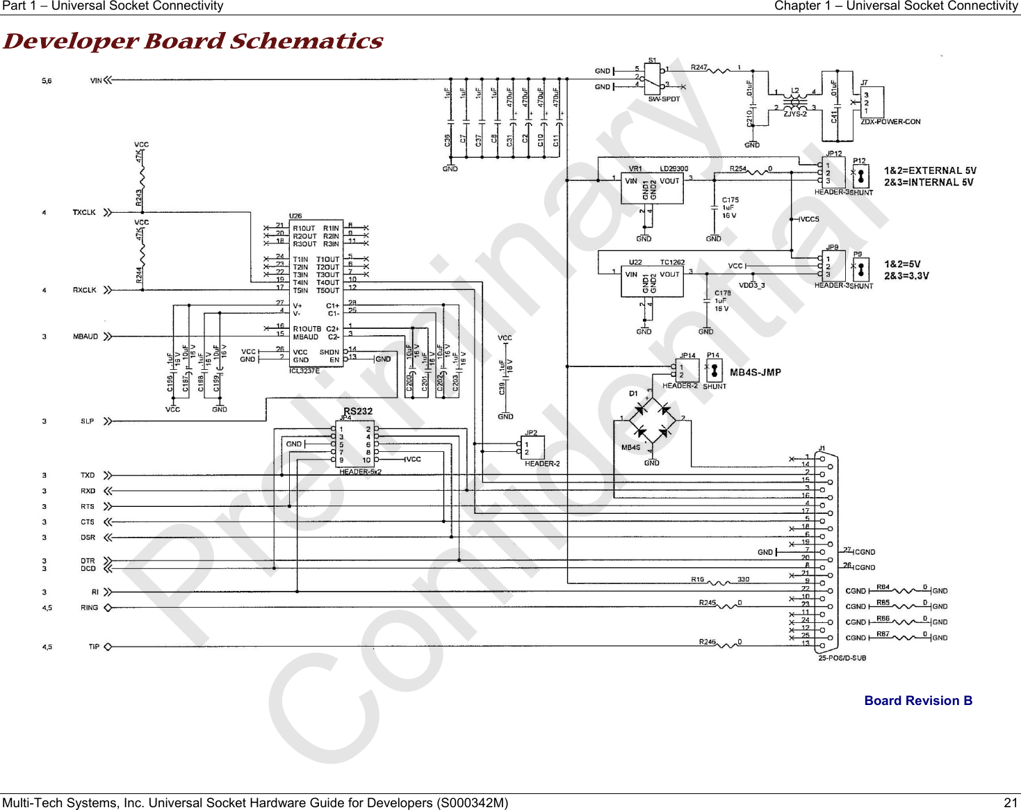 Part 1 − Universal Socket Connectivity  Chapter 1 – Universal Socket Connectivity Multi-Tech Systems, Inc. Universal Socket Hardware Guide for Developers (S000342M)  21  Developer Board Schematics   Board Revision B    Preliminary  Confidential