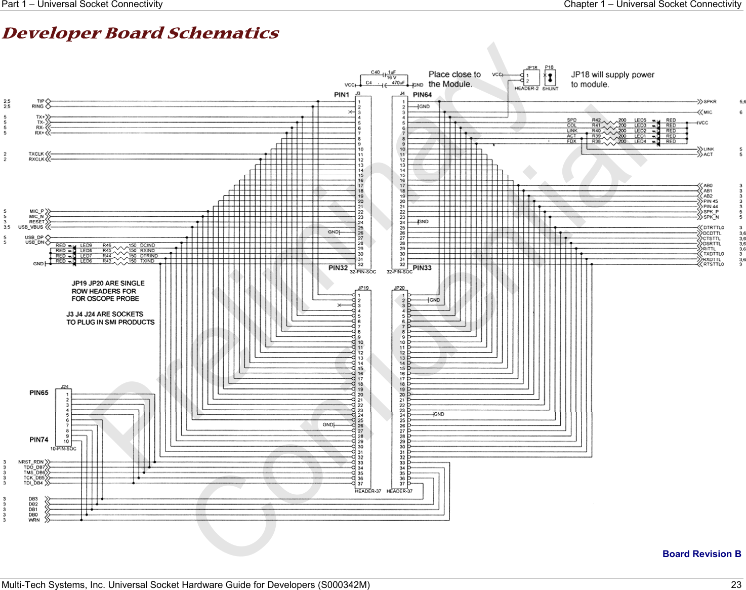 Part 1 − Universal Socket Connectivity  Chapter 1 – Universal Socket Connectivity Multi-Tech Systems, Inc. Universal Socket Hardware Guide for Developers (S000342M)  23  Developer Board Schematics     Board Revision B   Preliminary  Confidential