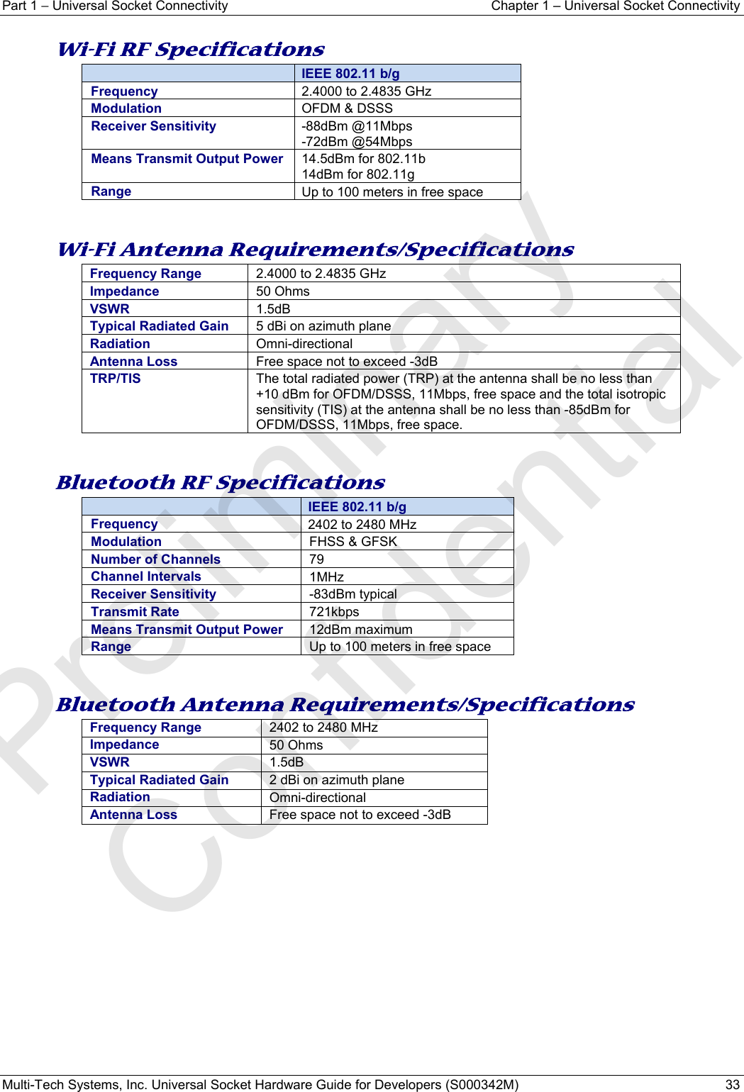 Part 1 − Universal Socket Connectivity  Chapter 1 – Universal Socket Connectivity Multi-Tech Systems, Inc. Universal Socket Hardware Guide for Developers (S000342M)  33  Wi-Fi RF Specifications  IEEE 802.11 b/g Frequency   2.4000 to 2.4835 GHz Modulation  OFDM &amp; DSSS Receiver Sensitivity  -88dBm @11Mbps -72dBm @54Mbps Means Transmit Output Power  14.5dBm for 802.11b    14dBm for 802.11g Range  Up to 100 meters in free space   Wi-Fi Antenna Requirements/Specifications Frequency Range  2.4000 to 2.4835 GHz Impedance  50 OhmsVSWR  1.5dB Typical Radiated Gain  5 dBi on azimuth plane Radiation  Omni-directional Antenna Loss  Free space not to exceed -3dB TRP/TIS  The total radiated power (TRP) at the antenna shall be no less than +10 dBm for OFDM/DSSS, 11Mbps, free space and the total isotropic sensitivity (TIS) at the antenna shall be no less than -85dBm for OFDM/DSSS, 11Mbps, free space.    Bluetooth RF Specifications  IEEE 802.11 b/g Frequency   2402 to 2480 MHz Modulation  FHSS &amp; GFSK Number of Channels  79 Channel Intervals  1MHz Receiver Sensitivity  -83dBm typical Transmit Rate  721kbps Means Transmit Output Power  12dBm maximum Range  Up to 100 meters in free space   Bluetooth Antenna Requirements/Specifications Frequency Range  2402 to 2480 MHz Impedance  50 Ohms VSWR  1.5dB Typical Radiated Gain  2 dBi on azimuth plane Radiation  Omni-directional Antenna Loss Free space not to exceed -3dB     Preliminary  Confidential