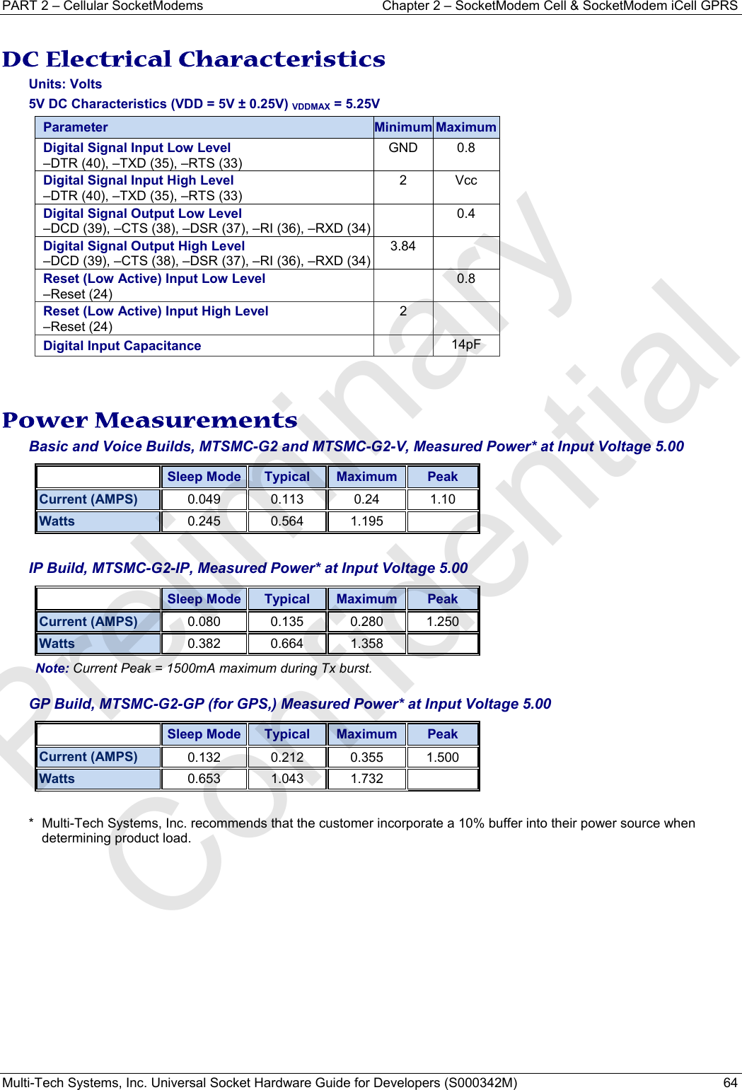 PART 2 – Cellular SocketModems   Chapter 2 – SocketModem Cell &amp; SocketModem iCell GPRS Multi-Tech Systems, Inc. Universal Socket Hardware Guide for Developers (S000342M)  64  DC Electrical Characteristics Units: Volts 5V DC Characteristics (VDD = 5V ± 0.25V) VDDMAX = 5.25V Parameter Minimum MaximumDigital Signal Input Low Level –DTR (40), –TXD (35), –RTS (33) GND 0.8 Digital Signal Input High Level –DTR (40), –TXD (35), –RTS (33) 2 Vcc Digital Signal Output Low Level –DCD (39), –CTS (38), –DSR (37), –RI (36), –RXD (34) 0.4 Digital Signal Output High Level –DCD (39), –CTS (38), –DSR (37), –RI (36), –RXD (34)3.84  Reset (Low Active) Input Low Level –Reset (24)  0.8 Reset (Low Active) Input High Level –Reset (24) 2  Digital Input Capacitance   14pF   Power Measurements Basic and Voice Builds, MTSMC-G2 and MTSMC-G2-V, Measured Power* at Input Voltage 5.00   Sleep Mode  Typical  Maximum  Peak Current (AMPS) 0.049 0.113 0.24 1.10Watts 0.245 0.564 1.195   IP Build, MTSMC-G2-IP, Measured Power* at Input Voltage 5.00   Sleep Mode  Typical  Maximum  Peak Current (AMPS) 0.080 0.135 0.280 1.250Watts 0.382 0.664 1.358  Note: Current Peak = 1500mA maximum during Tx burst.  GP Build, MTSMC-G2-GP (for GPS,) Measured Power* at Input Voltage 5.00   Sleep Mode   Typical  Maximum  Peak Current (AMPS) 0.132 0.212 0.355 1.500Watts 0.653 1.043 1.732   *  Multi-Tech Systems, Inc. recommends that the customer incorporate a 10% buffer into their power source when determining product load. Preliminary  Confidential