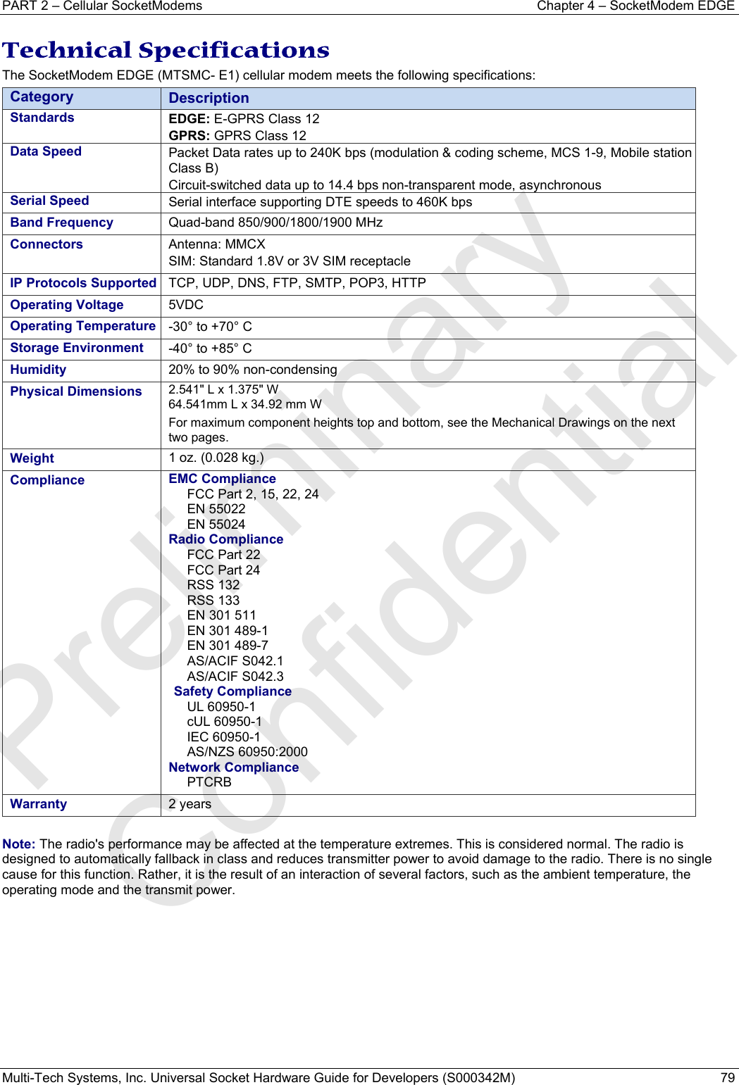 PART 2 – Cellular SocketModems  Chapter 4 – SocketModem EDGE Multi-Tech Systems, Inc. Universal Socket Hardware Guide for Developers (S000342M)  79  Technical Specifications The SocketModem EDGE (MTSMC- E1) cellular modem meets the following specifications:  Category  Description  Standards  EDGE: E-GPRS Class 12 GPRS: GPRS Class 12 Data Speed  Packet Data rates up to 240K bps (modulation &amp; coding scheme, MCS 1-9, Mobile station Class B) Circuit-switched data up to 14.4 bps non-transparent mode, asynchronous Serial Speed  Serial interface supporting DTE speeds to 460K bps Band Frequency  Quad-band 850/900/1800/1900 MHz Connectors  Antenna: MMCX SIM: Standard 1.8V or 3V SIM receptacle IP Protocols Supported  TCP, UDP, DNS, FTP, SMTP, POP3, HTTP Operating Voltage  5VDC Operating Temperature  -30° to +70° C   Storage Environment  -40° to +85° C  Humidity  20% to 90% non-condensing  Physical Dimensions  2.541&quot; L x 1.375&quot; W 64.541mm L x 34.92 mm W For maximum component heights top and bottom, see the Mechanical Drawings on the next two pages. Weight  1 oz. (0.028 kg.)  Compliance  EMC Compliance  FCC Part 2, 15, 22, 24 EN 55022 EN 55024 Radio Compliance    FCC Part 22 FCC Part 24 RSS 132 RSS 133 EN 301 511 EN 301 489-1 EN 301 489-7 AS/ACIF S042.1 AS/ACIF S042.3 Safety Compliance UL 60950-1 cUL 60950-1 IEC 60950-1 AS/NZS 60950:2000 Network Compliance  PTCRB Warranty  2 years  Note: The radio&apos;s performance may be affected at the temperature extremes. This is considered normal. The radio is designed to automatically fallback in class and reduces transmitter power to avoid damage to the radio. There is no single cause for this function. Rather, it is the result of an interaction of several factors, such as the ambient temperature, the operating mode and the transmit power.  Preliminary  Confidential