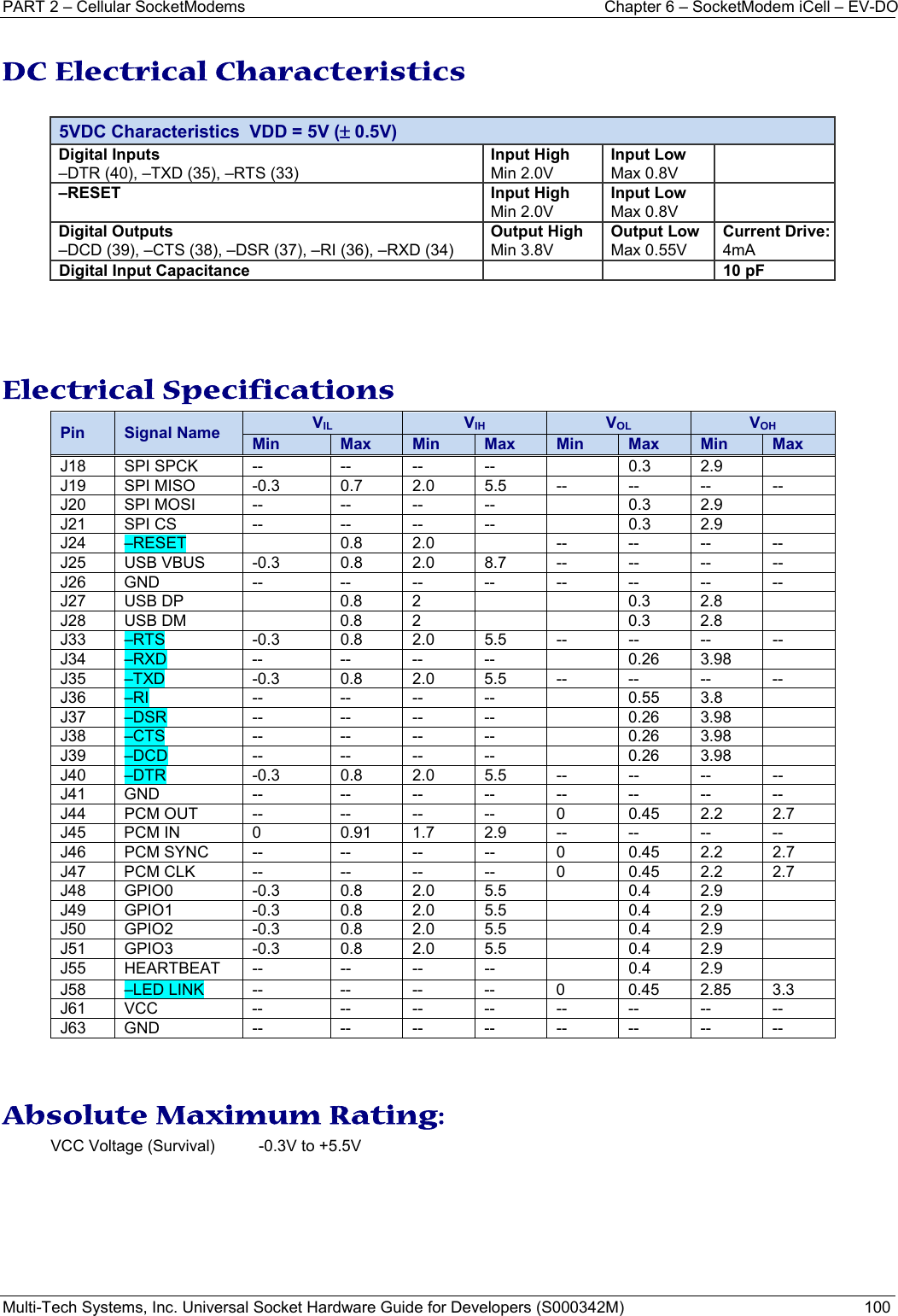 PART 2 – Cellular SocketModems  Chapter 6 – SocketModem iCell – EV-DO Multi-Tech Systems, Inc. Universal Socket Hardware Guide for Developers (S000342M)  100  DC Electrical Characteristics  5VDC Characteristics  VDD = 5V (± 0.5V) Digital Inputs –DTR (40), –TXD (35), –RTS (33) Input HighMin 2.0VInput Low Max 0.8V  –RESET Input HighMin 2.0V Input Low Max 0.8V  Digital Outputs –DCD (39), –CTS (38), –DSR (37), –RI (36), –RXD (34) Output HighMin 3.8V Output Low Max 0.55V Current Drive: 4mA Digital Input Capacitance    10 pF   Electrical Specifications  Pin  Signal Name  VIL  VIH  VOL  VOH Min  Max  Min  Max  Min  Max  Min  Max J18 SPI SPCK --  -- -- --   0.3 2.9  J19 SPI MISO  -0.3  0.7 2.0 5.5 --  --  --  -- J20 SPI MOSI --  -- -- --   0.3 2.9  J21 SPI CS  --  -- -- --   0.3 2.9  J24  –RESET    0.8 2.0   -- -- -- -- J25 USB VBUS -0.3  0.8 2.0 8.7 --  --  --  -- J26 GND  --  -- -- -- -- -- -- -- J27 USB DP    0.8 2      0.3 2.8  J28 USB DM    0.8 2      0.3 2.8  J33  –RTS  -0.3  0.8 2.0 5.5 --  --  --  -- J34  –RXD  --  -- -- --   0.26 3.98  J35  –TXD  -0.3  0.8 2.0 5.5 --  --  --  -- J36  –RI  --  -- -- --   0.55 3.8  J37  –DSR  --  -- -- --   0.26 3.98  J38  –CTS  --  -- -- --   0.26 3.98  J39  –DCD  --  -- -- --   0.26 3.98  J40  –DTR  -0.3  0.8 2.0 5.5 --  --  --  -- J41 GND  --  -- -- -- -- -- -- -- J44 PCM OUT --  -- -- -- 0 0.45 2.2 2.7 J45 PCM IN  0  0.91 1.7 2.9 -- -- -- -- J46 PCM SYNC --  -- -- -- 0 0.45 2.2 2.7 J47 PCM CLK --  -- -- -- 0 0.45 2.2 2.7 J48 GPIO0  -0.3  0.8 2.0 5.5   0.4 2.9  J49 GPIO1  -0.3  0.8 2.0 5.5   0.4 2.9  J50 GPIO2  -0.3  0.8 2.0 5.5   0.4 2.9  J51 GPIO3  -0.3  0.8 2.0 5.5   0.4 2.9  J55 HEARTBEAT --  -- -- --   0.4 2.9  J58  –LED LINK --  -- -- -- 0 0.45 2.85 3.3 J61 VCC  --  -- -- -- -- -- -- -- J63 GND  --  -- -- -- -- -- -- --   Absolute Maximum Rating: VCC Voltage (Survival)    -0.3V to +5.5V   