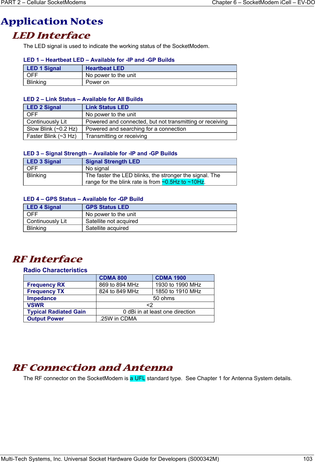 PART 2 – Cellular SocketModems  Chapter 6 – SocketModem iCell – EV-DO Multi-Tech Systems, Inc. Universal Socket Hardware Guide for Developers (S000342M)  103  Application Notes LED Interface The LED signal is used to indicate the working status of the SocketModem. LED 1 – Heartbeat LED – Available for -IP and -GP Builds               LED 1 Signal  Heartbeat LEDOFF  No power to the unit Blinking Power on  LED 2 – Link Status – Available for All Builds            LED 2 Signal  Link Status LEDOFF  No power to the unit Continuously Lit  Powered and connected, but not transmitting or receiving Slow Blink (~0.2 Hz)  Powered and searching for a connection Faster Blink (~3 Hz)  Transmitting or receiving  LED 3 – Signal Strength – Available for -IP and -GP Builds                      LED 3 Signal  Signal Strength LEDOFF No signal  Blinking  The faster the LED blinks, the stronger the signal. The range for the blink rate is from ~0.5Hz to ~10Hz.  LED 4 – GPS Status – Available for -GP Build                                      LED 4 Signal  GPS Status LEDOFF  No power to the unit Continuously Lit  Satellite not acquired Blinking Satellite acquired   RF Interface  Radio Characteristics  CDMA 800 CDMA 1900Frequency RX  869 to 894 MHz  1930 to 1990 MHz Frequency TX  824 to 849 MHz  1850 to 1910 MHz Impedance                             50 ohms VSWR                                &lt;2 Typical Radiated Gain                 0 dBi in at least one direction Output Power .25W in CDMA       RF Connection and Antenna The RF connector on the SocketModem is a UFL standard type.  See Chapter 1 for Antenna System details.      