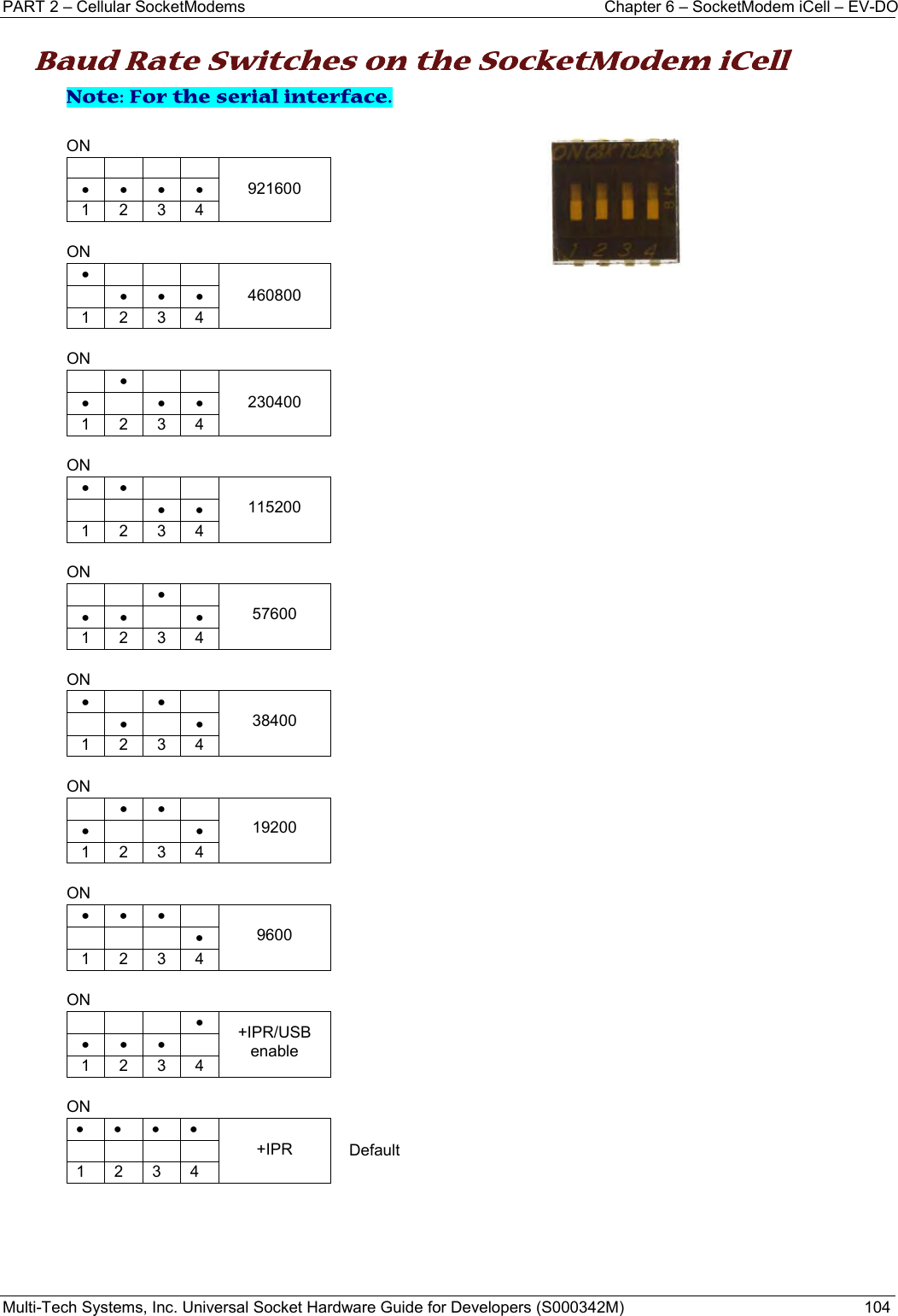 PART 2 – Cellular SocketModems  Chapter 6 – SocketModem iCell – EV-DO Multi-Tech Systems, Inc. Universal Socket Hardware Guide for Developers (S000342M)  104  Baud Rate Switches on the SocketModem iCell Note: For the serial interface.  ON     921600 • • • • 1 2 3 4  ON •    460800  • • • 1 2 3 4  ON  •   230400 •  • • 1 2 3 4  ON • •   115200   • • 1 2 3 4  ON   •  57600 • •  • 1 2 3 4  ON •  •  38400  •  • 1 2 3 4  ON  • •  19200 •   • 1 2 3 4  ON • • •  9600    • 1 2 3 4  ON    • +IPR/USB enable • • •  1 2 3 4  ON • • • • +IPR             Default 1 2 3 4      