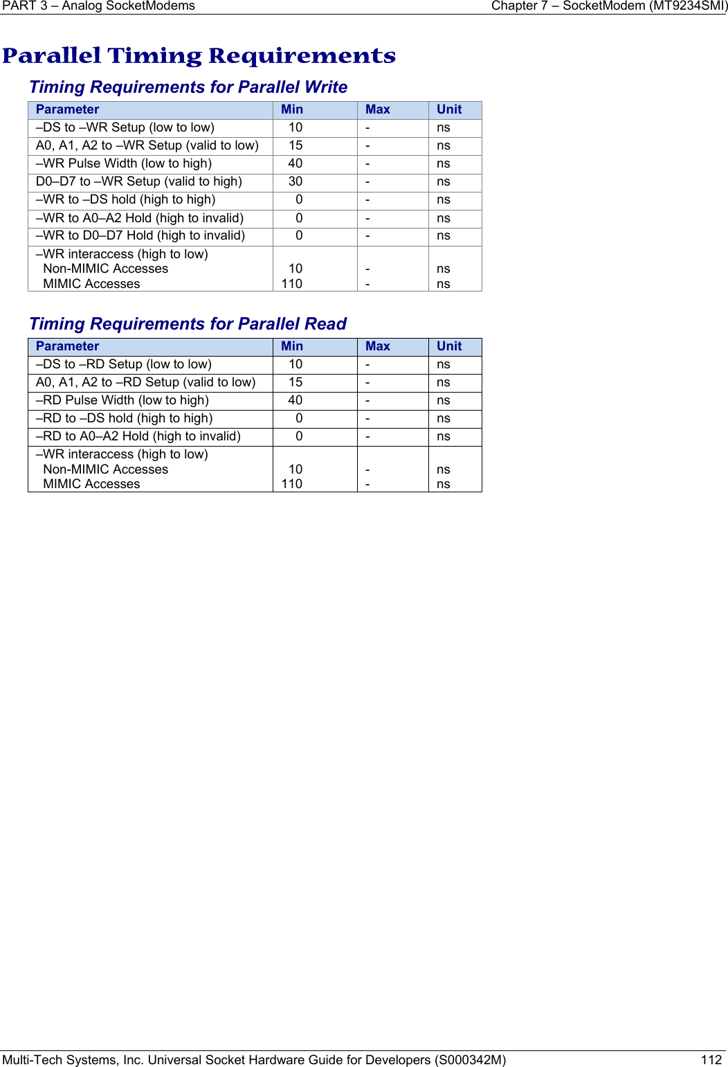 PART 3 – Analog SocketModems  Chapter 7 – SocketModem (MT9234SMI) Multi-Tech Systems, Inc. Universal Socket Hardware Guide for Developers (S000342M)  112   Parallel Timing Requirements Timing Requirements for Parallel Write Parameter Min Max Unit–DS to –WR Setup (low to low)    10  -  ns A0, A1, A2 to –WR Setup (valid to low)    15  -  ns –WR Pulse Width (low to high)    40  -  ns D0–D7 to –WR Setup (valid to high)    30  -  ns –WR to –DS hold (high to high)      0  -  ns –WR to A0–A2 Hold (high to invalid)      0  -  ns –WR to D0–D7 Hold (high to invalid)      0  -  ns –WR interaccess (high to low)   Non-MIMIC Accesses   MIMIC Accesses    10 110  - -  ns ns  Timing Requirements for Parallel Read Parameter Min Max Unit–DS to –RD Setup (low to low)    10  -  ns A0, A1, A2 to –RD Setup (valid to low)    15  -  ns –RD Pulse Width (low to high)    40  -  ns –RD to –DS hold (high to high)      0  -  ns –RD to A0–A2 Hold (high to invalid)      0  -  ns –WR interaccess (high to low)   Non-MIMIC Accesses   MIMIC Accesses    10 110   - -  ns ns    