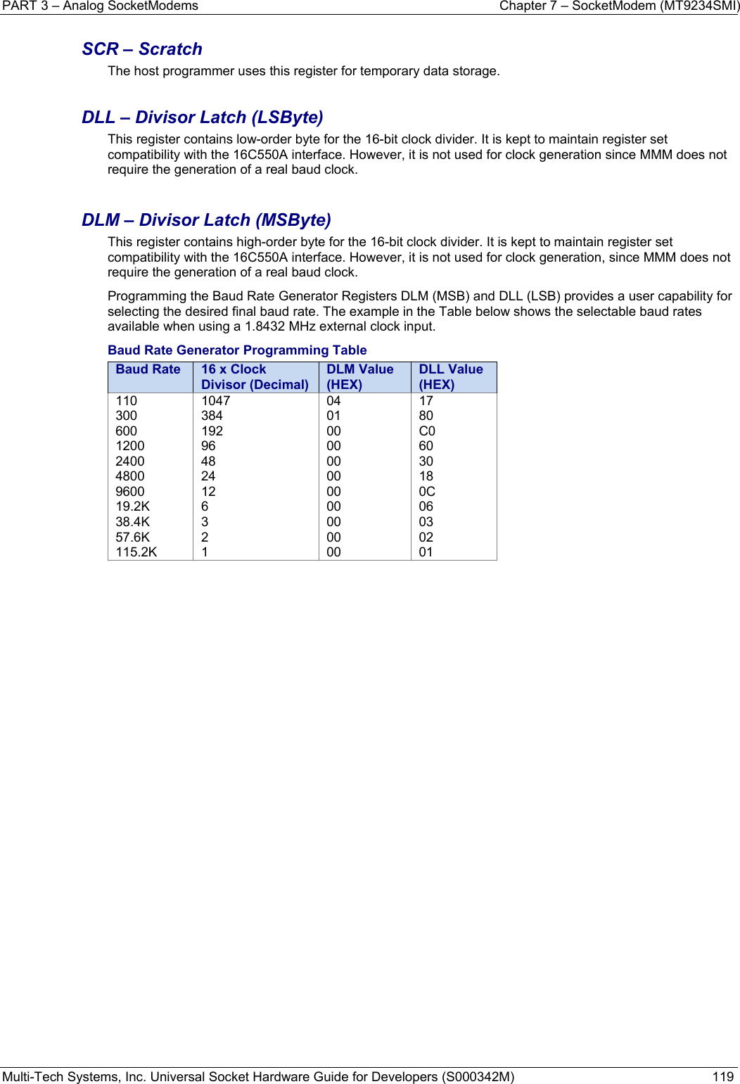 PART 3 – Analog SocketModems  Chapter 7 – SocketModem (MT9234SMI) Multi-Tech Systems, Inc. Universal Socket Hardware Guide for Developers (S000342M)  119  SCR – Scratch The host programmer uses this register for temporary data storage.  DLL – Divisor Latch (LSByte) This register contains low-order byte for the 16-bit clock divider. It is kept to maintain register set compatibility with the 16C550A interface. However, it is not used for clock generation since MMM does not require the generation of a real baud clock.  DLM – Divisor Latch (MSByte) This register contains high-order byte for the 16-bit clock divider. It is kept to maintain register set compatibility with the 16C550A interface. However, it is not used for clock generation, since MMM does not require the generation of a real baud clock. Programming the Baud Rate Generator Registers DLM (MSB) and DLL (LSB) provides a user capability for selecting the desired final baud rate. The example in the Table below shows the selectable baud rates available when using a 1.8432 MHz external clock input. Baud Rate Generator Programming Table Baud Rate  16 x Clock Divisor (Decimal) DLM Value (HEX) DLL Value (HEX) 110 300 600 1200 2400 4800 9600 19.2K 38.4K 57.6K 115.2K 1047 384 192 96 48 24 12 6 3 2 1 04 01 00 00 00 00 00 00 00 00 00 17 80 C0 60 30 18 0C 06 03 02 01      