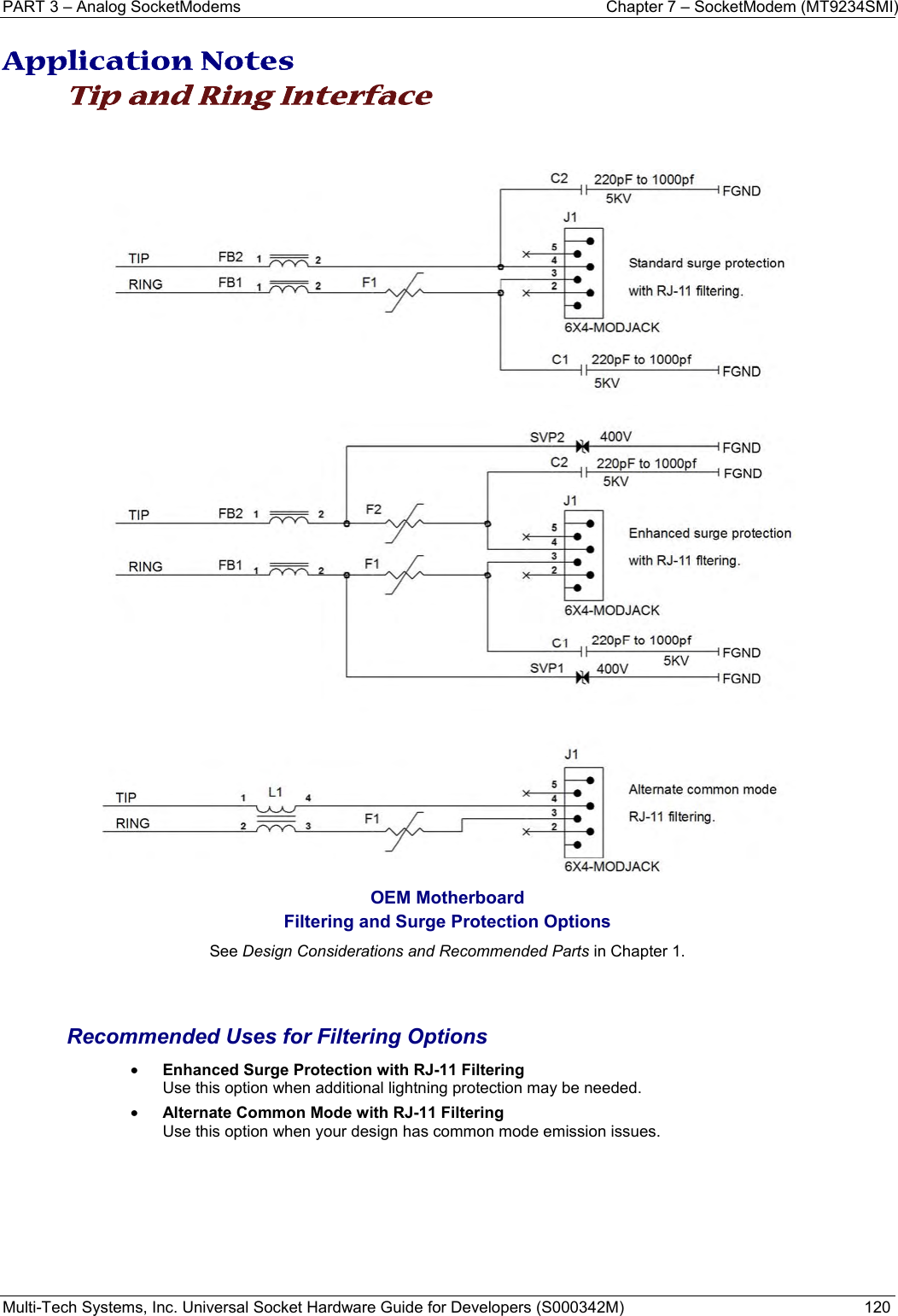 PART 3 – Analog SocketModems  Chapter 7 – SocketModem (MT9234SMI) Multi-Tech Systems, Inc. Universal Socket Hardware Guide for Developers (S000342M)  120  Application Notes Tip and Ring Interface    OEM Motherboard Filtering and Surge Protection Options See Design Considerations and Recommended Parts in Chapter 1.   Recommended Uses for Filtering Options  • Enhanced Surge Protection with RJ-11 Filtering Use this option when additional lightning protection may be needed. • Alternate Common Mode with RJ-11 Filtering Use this option when your design has common mode emission issues. 