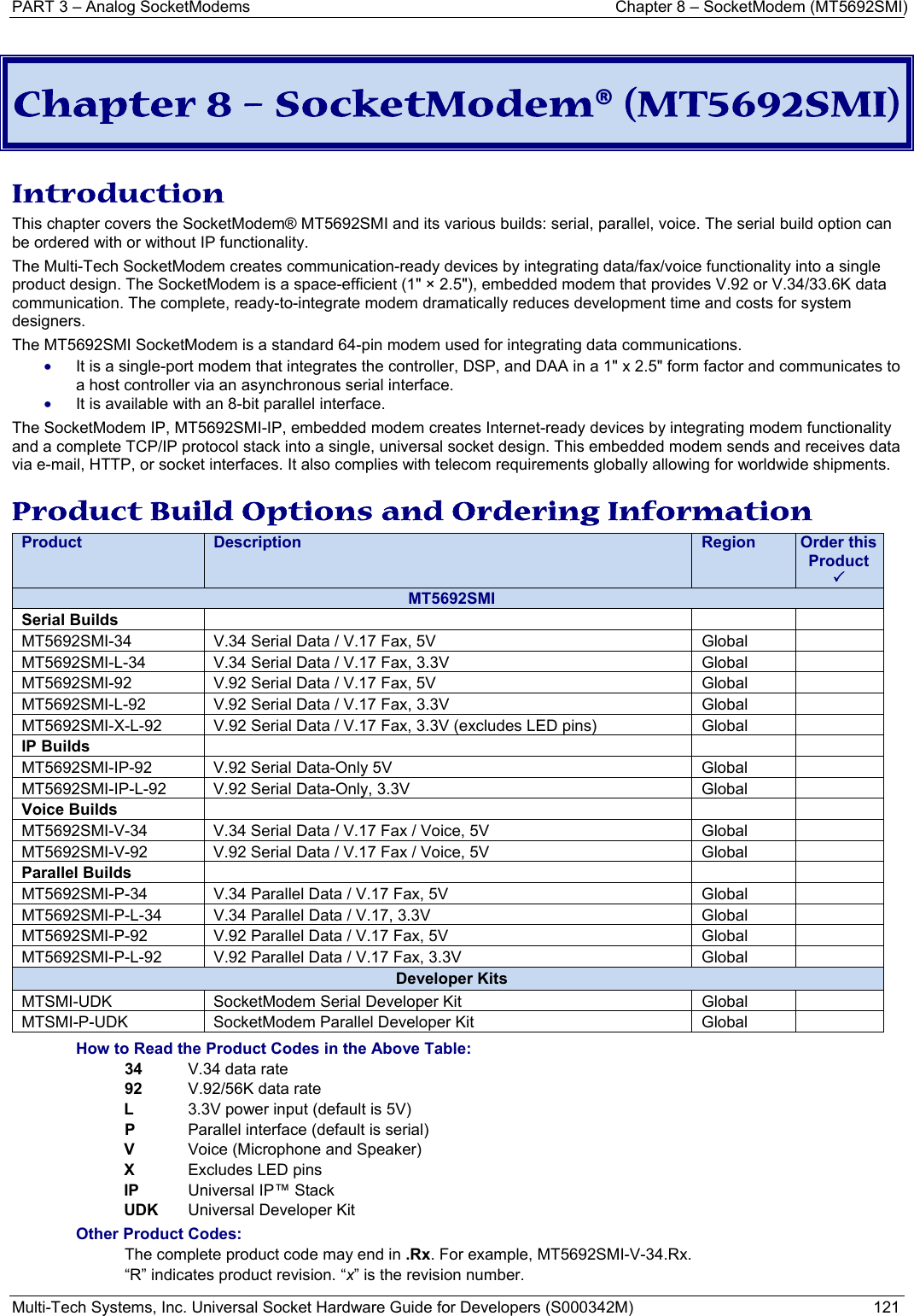 PART 3 – Analog SocketModems    Chapter 8 – SocketModem (MT5692SMI) Multi-Tech Systems, Inc. Universal Socket Hardware Guide for Developers (S000342M)  121   Chapter 8 – SocketModem® (MT5692SMI)  Introduction  This chapter covers the SocketModem® MT5692SMI and its various builds: serial, parallel, voice. The serial build option can be ordered with or without IP functionality.  The Multi-Tech SocketModem creates communication-ready devices by integrating data/fax/voice functionality into a single product design. The SocketModem is a space-efficient (1&quot; × 2.5&quot;), embedded modem that provides V.92 or V.34/33.6K data communication. The complete, ready-to-integrate modem dramatically reduces development time and costs for system designers.  The MT5692SMI SocketModem is a standard 64-pin modem used for integrating data communications.  • It is a single-port modem that integrates the controller, DSP, and DAA in a 1&quot; x 2.5&quot; form factor and communicates to a host controller via an asynchronous serial interface. • It is available with an 8-bit parallel interface. The SocketModem IP, MT5692SMI-IP, embedded modem creates Internet-ready devices by integrating modem functionality and a complete TCP/IP protocol stack into a single, universal socket design. This embedded modem sends and receives data via e-mail, HTTP, or socket interfaces. It also complies with telecom requirements globally allowing for worldwide shipments.  Product Build Options and Ordering Information Product  Description  Region  Order this Product 3MT5692SMI Serial Builds     MT5692SMI-34  V.34 Serial Data / V.17 Fax, 5V  Global   MT5692SMI-L-34  V.34 Serial Data / V.17 Fax, 3.3V  Global   MT5692SMI-92  V.92 Serial Data / V.17 Fax, 5V  Global   MT5692SMI-L-92  V.92 Serial Data / V.17 Fax, 3.3V  Global   MT5692SMI-X-L-92  V.92 Serial Data / V.17 Fax, 3.3V (excludes LED pins)  Global   IP Builds     MT5692SMI-IP-92  V.92 Serial Data-Only 5V  Global   MT5692SMI-IP-L-92 V.92 Serial Data-Only, 3.3V  Global   Voice Builds     MT5692SMI-V-34  V.34 Serial Data / V.17 Fax / Voice, 5V  Global   MT5692SMI-V-92  V.92 Serial Data / V.17 Fax / Voice, 5V  Global   Parallel Builds     MT5692SMI-P-34  V.34 Parallel Data / V.17 Fax, 5V  Global   MT5692SMI-P-L-34  V.34 Parallel Data / V.17, 3.3V  Global   MT5692SMI-P-92  V.92 Parallel Data / V.17 Fax, 5V  Global   MT5692SMI-P-L-92  V.92 Parallel Data / V.17 Fax, 3.3V  Global   Developer Kits MTSMI-UDK SocketModem Serial Developer Kit  Global   MTSMI-P-UDK  SocketModem Parallel Developer Kit  Global   How to Read the Product Codes in the Above Table: 34  V.34 data rate 92  V.92/56K data rate       L  3.3V power input (default is 5V) P  Parallel interface (default is serial) V  Voice (Microphone and Speaker)  X  Excludes LED pins IP  Universal IP™ Stack    UDK  Universal Developer Kit Other Product Codes: The complete product code may end in .Rx. For example, MT5692SMI-V-34.Rx.   “R” indicates product revision. “x” is the revision number.  