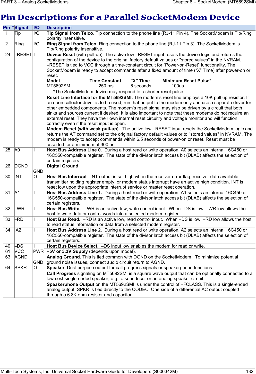 PART 3 – Analog SocketModems    Chapter 8 – SocketModem (MT5692SMI) Multi-Tech Systems, Inc. Universal Socket Hardware Guide for Developers (S000342M)  132  Pin Descriptions for a Parallel SocketModem Device Pin # Signal   I/O  Description 1 Tip I/O Tip Signal from Telco. Tip connection to the phone line (RJ-11 Pin 4). The SocketModem is Tip/Ring polarity insensitive. 2 Ring  I/O  Ring Signal from Telco. Ring connection to the phone line (RJ-11 Pin 3). The SocketModem is Tip/Ring polarity insensitive.24 –RESET I  Device Reset (with pull-up). The active low –RESET input resets the device logic and returns the configuration of the device to the original factory default values or &quot;stored values&quot; in the NVRAM.   –RESET is tied to VCC through a time-constant circuit for “Power-on-Reset” functionality. The SocketModem is ready to accept commands after a fixed amount of time (“X” Time) after power-on or reset.  Model  Time Constant  &quot;X&quot; Time  Minimum Reset Pulse* MT5692SMI  250 ms  6 seconds  100us  *The SocketModem device may respond to a shorter reset pulse. Reset Line Interface for the MT5692SMI. The modem’s reset line employs a 10K pull up resistor. If an open collector driver is to be used, run that output to the modem only and use a separate driver for other embedded components. The modem’s reset signal may also be driven by a circuit that both sinks and sources current if desired. It is also important to note that these modems do not require an external reset. They have their own internal reset circuitry and voltage monitor and will function correctly even if the reset input is open.  Modem Reset (with weak pull-up).  The active low –RESET input resets the SocketModem logic and returns the AT command set to the original factory default values or to &quot;stored values&quot; in NVRAM. The modem is ready to accept commands within 6.5 seconds of power-on or reset. Reset must be asserted for a minimum of 300 ns. 25 A0 I Host Bus Address Line 0.  During a host read or write operation, A0 selects an internal 16C450 or 16C550-compatible register.  The state of the divisor latch access bit (DLAB) affects the selection of certain registers. 26 DGND   GND Digital Ground 30 INT  O  Host Bus Interrupt.  INT output is set high when the receiver error flag, receiver data available, transmitter holding register empty, or modem status interrupt have an active high condition. INT is reset low upon the appropriate interrupt service or master reset operation.  31 A1 I Host Bus Address Line 1.  During a host read or write operation, A1 selects an internal 16C450 or 16C550-compatible register.  The state of the divisor latch access bit (DLAB) affects the selection of certain registers. 32 –WR I  Host Bus Write.   –WR is an active low, write control input.  When –DS is low, –WR low allows the host to write data or control words into a selected modem register. 33 –RD I  Host Bus Read.  –RD is an active low, read control input.  When –DS is low, –RD low allows the host to read status information or data from a selected modem register. 34 A2  I  Host Bus Address Line 2.  During a host read or write operation, A2 selects an internal 16C450 or 16C550-compatible register.  The state of the divisor latch access bit (DLAB) affects the selection of certain registers. 40 –DS I  Host Bus Device Select.  –DS input low enables the modem for read or write.  61 VCC PWR +5V or 3.3V Supply (depends upon model).63 AGND  GND Analog Ground. This is tied common with DGND on the SocketModem.  To minimize potential ground noise issues, connect audio circuit return to AGND. 64 SPKR   O  Speaker. Dual purpose output for call progress signals or speakerphone functions. Call Progress signaling on MT5692SMI is a square wave output that can be optionally connected to a low-cost single-ended speaker; e.g., a sounducer or an analog speaker circuit.  Speakerphone Output on the MT5692SMI is under the control of +FCLASS. This is a single-ended analog output. SPKR is tied directly to the CODEC. One side of a differential AC output coupled through a 6.8K ohm resistor and capacitor.    