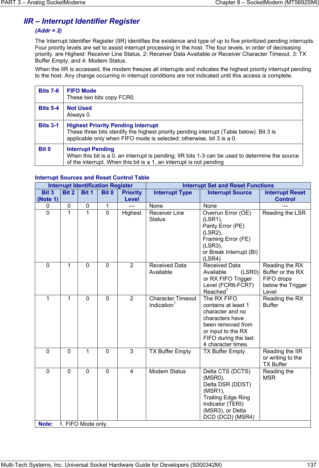 PART 3 – Analog SocketModems    Chapter 8 – SocketModem (MT5692SMI) Multi-Tech Systems, Inc. Universal Socket Hardware Guide for Developers (S000342M)  137  IIR – Interrupt Identifier Register  (Addr = 2) The Interrupt Identifier Register (IIR) identifies the existence and type of up to five prioritized pending interrupts. Four priority levels are set to assist interrupt processing in the host. The four levels, in order of decreasing priority, are Highest: Receiver Line Status, 2: Receiver Data Available or Receiver Character Timeout. 3: TX Buffer Empty, and 4: Modem Status. When the IIR is accessed, the modem freezes all interrupts and indicates the highest priority interrupt pending to the host. Any change occurring in interrupt conditions are not indicated until this access is complete.  Bits 7-6  FIFO Mode These two bits copy FCR0. Bits 5-4  Not Used Always 0. Bits 3-1  Highest Priority Pending Interrupt These three bits identify the highest priority pending interrupt (Table below). Bit 3 is applicable only when FIFO mode is selected; otherwise, bit 3 is a 0. Bit 0  Interrupt Pending When this bit is a 0, an interrupt is pending; IIR bits 1-3 can be used to determine the source of the interrupt. When this bit is a 1, an interrupt is not pending  Interrupt Sources and Reset Control Table Interrupt Identification RegisterInterrupt Set and Reset FunctionsBit 3 (Note 1) Bit 2  Bit 1  Bit 0  Priority Level Interrupt Type Interrupt Source  Interrupt Reset Control 0 0 0 1  — None  None  — 0 1 1 0 Highest Receiver Line Status Overrun Error (OE) (LSR1), Parity Error (PE) (LSR2), Framing Error (FE) (LSR3), or Break Interrupt (BI) (LSR4) Reading the LSR 0 1 0 0  2 Received Data Available Received Data Available         (LSR0) or RX FIFO Trigger Level (FCR6-FCR7)  Reached1 Reading the RX Buffer or the RX FIFO drops below the Trigger Level 1 1 0 0  2 Character Timeout Indication1 The RX FIFO contains at least 1 character and no characters have been removed from or input to the RX FIFO during the last 4 character times. Reading the RX Buffer 0  0  1  0  3  TX Buffer Empty  TX Buffer Empty  Reading the IIR or writing to the TX Buffer 0  0  0  0  4  Modem Status  Delta CTS (DCTS) (MSR0), Delta DSR (DDST) (MSR1), Trailing Edge Ring Indicator (TERI) (MSR3), or Delta DCD (DCD) (MSR4) Reading the MSR Note:    1. FIFO Mode only.   