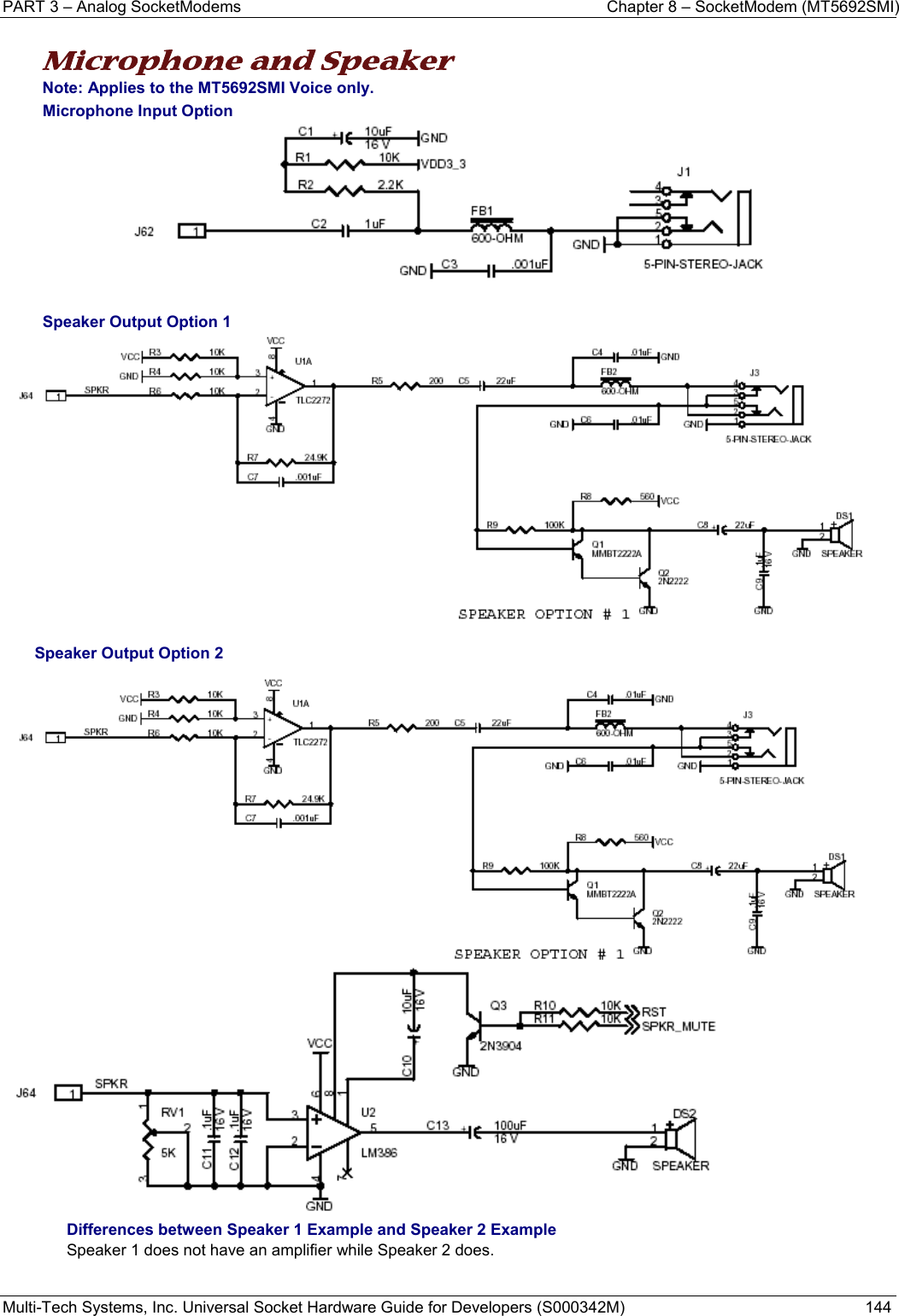 PART 3 – Analog SocketModems    Chapter 8 – SocketModem (MT5692SMI) Multi-Tech Systems, Inc. Universal Socket Hardware Guide for Developers (S000342M)  144  Microphone and Speaker Note: Applies to the MT5692SMI Voice only. Microphone Input Option   Speaker Output Option 1   Speaker Output Option 2  Differences between Speaker 1 Example and Speaker 2 Example  Speaker 1 does not have an amplifier while Speaker 2 does.   