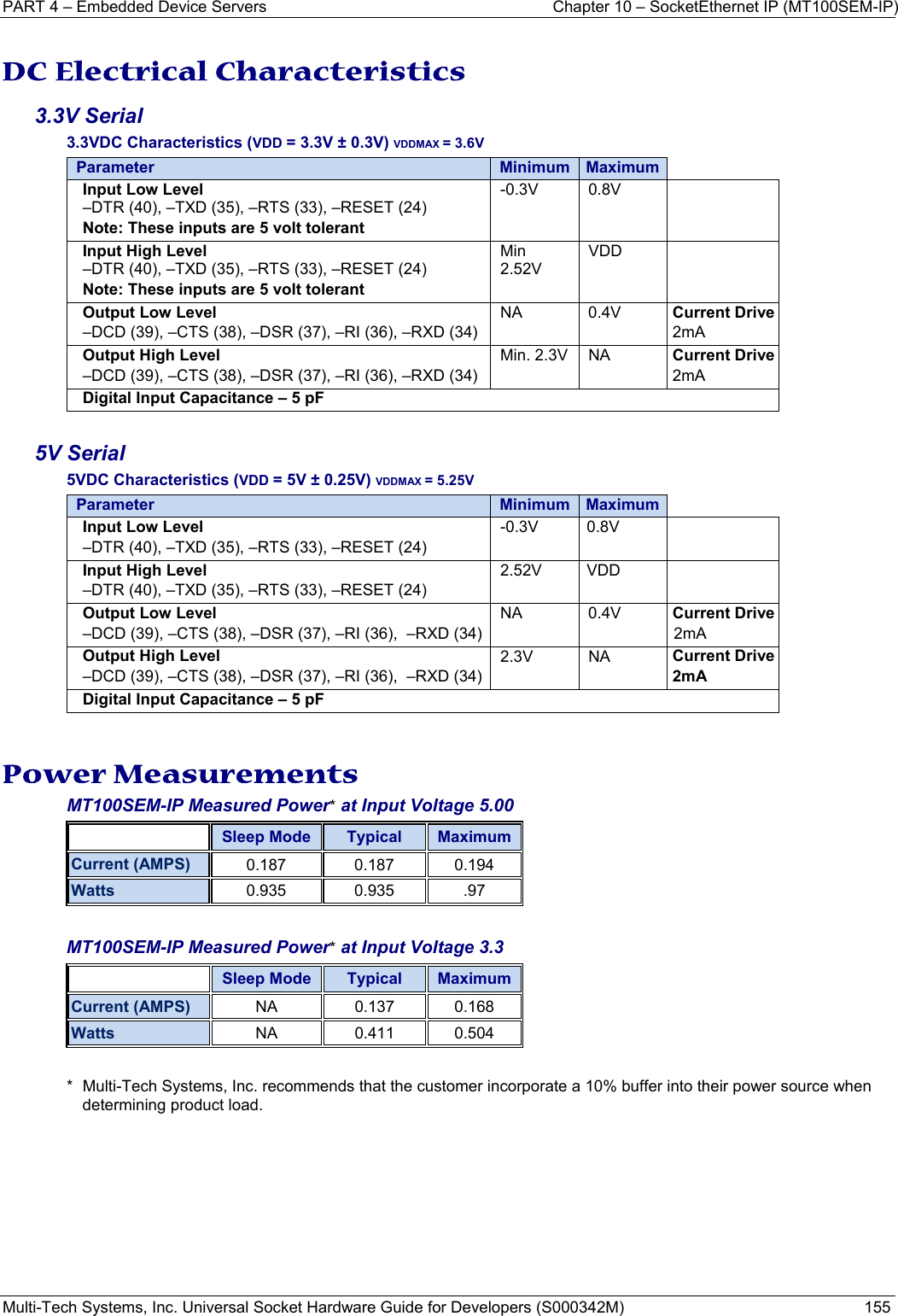 PART 4 – Embedded Device Servers  Chapter 10 – SocketEthernet IP (MT100SEM-IP)  Multi-Tech Systems, Inc. Universal Socket Hardware Guide for Developers (S000342M)  155  DC Electrical Characteristics 3.3V Serial 3.3VDC Characteristics (VDD = 3.3V ± 0.3V) VDDMAX = 3.6V   Parameter Minimum Maximum Input Low Level –DTR (40), –TXD (35), –RTS (33), –RESET (24) Note: These inputs are 5 volt tolerant -0.3V  0.8V  Input High Level –DTR (40), –TXD (35), –RTS (33), –RESET (24) Note: These inputs are 5 volt tolerant Min 2.52V VDD  Output Low Level –DCD (39), –CTS (38), –DSR (37), –RI (36), –RXD (34) NA 0.4V Current Drive2mA Output High Level –DCD (39), –CTS (38), –DSR (37), –RI (36), –RXD (34) Min. 2.3V NA Current Drive2mA Digital Input Capacitance – 5 pF  5V Serial  5VDC Characteristics (VDD = 5V ± 0.25V) VDDMAX = 5.25V   Parameter Minimum Maximum Input Low Level –DTR (40), –TXD (35), –RTS (33), –RESET (24) -0.3V 0.8V  Input High Level –DTR (40), –TXD (35), –RTS (33), –RESET (24) 2.52V VDD  Output Low Level –DCD (39), –CTS (38), –DSR (37), –RI (36),  –RXD (34)NA 0.4V Current Drive2mA Output High Level –DCD (39), –CTS (38), –DSR (37), –RI (36),  –RXD (34)2.3V NA Current Drive2mA Digital Input Capacitance – 5 pF   Power Measurements MT100SEM-IP Measured Power* at Input Voltage 5.00   Sleep Mode  Typical  Maximum Current (AMPS) 0.187 0.187 0.194Watts 0.935 0.935 .97 MT100SEM-IP Measured Power* at Input Voltage 3.3   Sleep Mode  Typical  Maximum Current (AMPS) NA 0.137 0.168Watts NA 0.411 0.504 *  Multi-Tech Systems, Inc. recommends that the customer incorporate a 10% buffer into their power source when determining product load.   