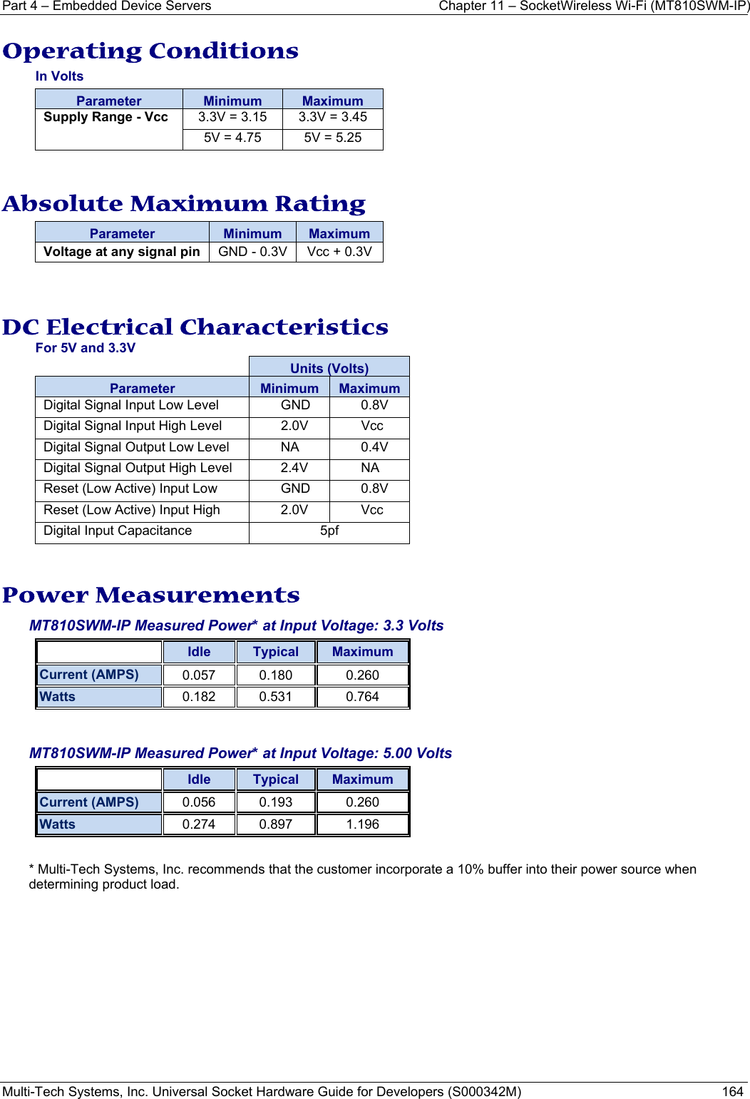 Part 4 – Embedded Device Servers  Chapter 11 – SocketWireless Wi-Fi (MT810SWM-IP) Multi-Tech Systems, Inc. Universal Socket Hardware Guide for Developers (S000342M)  164  Operating Conditions In Volts Parameter  Minimum  Maximum Supply Range - Vcc  3.3V = 3.15  3.3V = 3.45 5V = 4.75  5V = 5.25  Absolute Maximum Rating Parameter  Minimum  Maximum Voltage at any signal pin  GND - 0.3V  Vcc + 0.3V   DC Electrical Characteristics For 5V and 3.3V Units (Volts) Parameter  Minimum  Maximum Digital Signal Input Low Level  GND  0.8V Digital Signal Input High Level  2.0V  Vcc Digital Signal Output Low Level  NA  0.4V Digital Signal Output High Level  2.4V  NA Reset (Low Active) Input Low  GND  0.8V Reset (Low Active) Input High  2.0V  Vcc Digital Input Capacitance  5pf   Power Measurements MT810SWM-IP Measured Power* at Input Voltage: 3.3 Volts   Idle  Typical  Maximum Current (AMPS) 0.057 0.180 0.260Watts 0.182 0.531 0.764 MT810SWM-IP Measured Power* at Input Voltage: 5.00 Volts   Idle  Typical  Maximum Current (AMPS) 0.056 0.193 0.260Watts 0.274 0.897 1.196 * Multi-Tech Systems, Inc. recommends that the customer incorporate a 10% buffer into their power source when determining product load.   