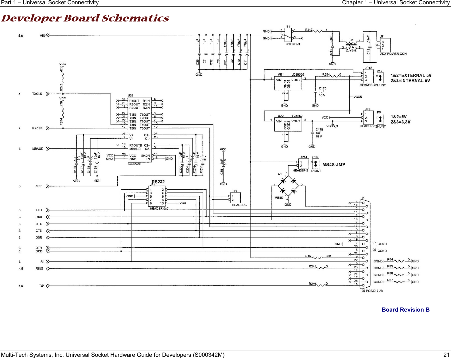 Part 1 − Universal Socket Connectivity  Chapter 1 – Universal Socket Connectivity Multi-Tech Systems, Inc. Universal Socket Hardware Guide for Developers (S000342M)  21  Developer Board Schematics   Board Revision B    