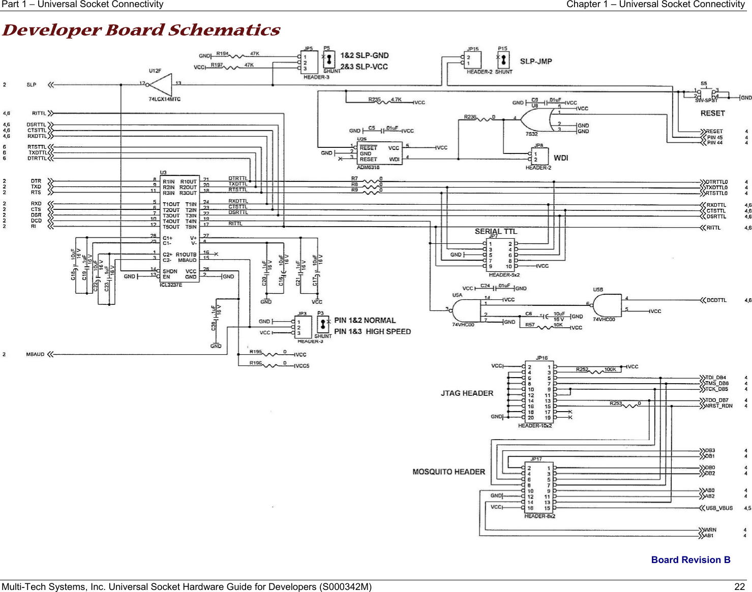 Part 1 − Universal Socket Connectivity  Chapter 1 – Universal Socket Connectivity Multi-Tech Systems, Inc. Universal Socket Hardware Guide for Developers (S000342M)  22  Developer Board Schematics   Board Revision B  