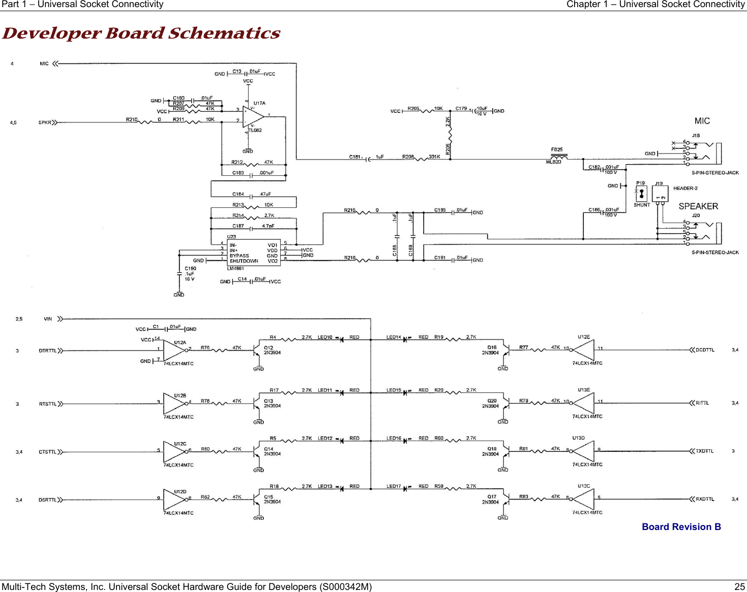 Part 1 − Universal Socket Connectivity  Chapter 1 – Universal Socket Connectivity Multi-Tech Systems, Inc. Universal Socket Hardware Guide for Developers (S000342M)  25  Developer Board Schematics   Board Revision B   